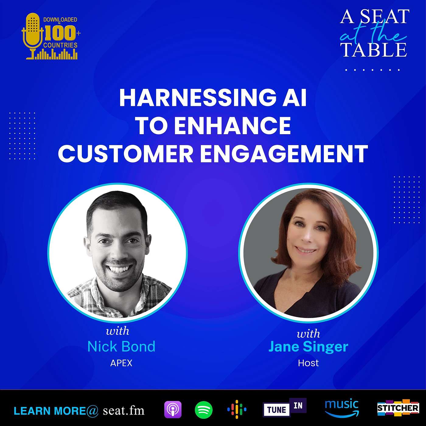 Harnessing AI for Data-Driven Customer Engagement