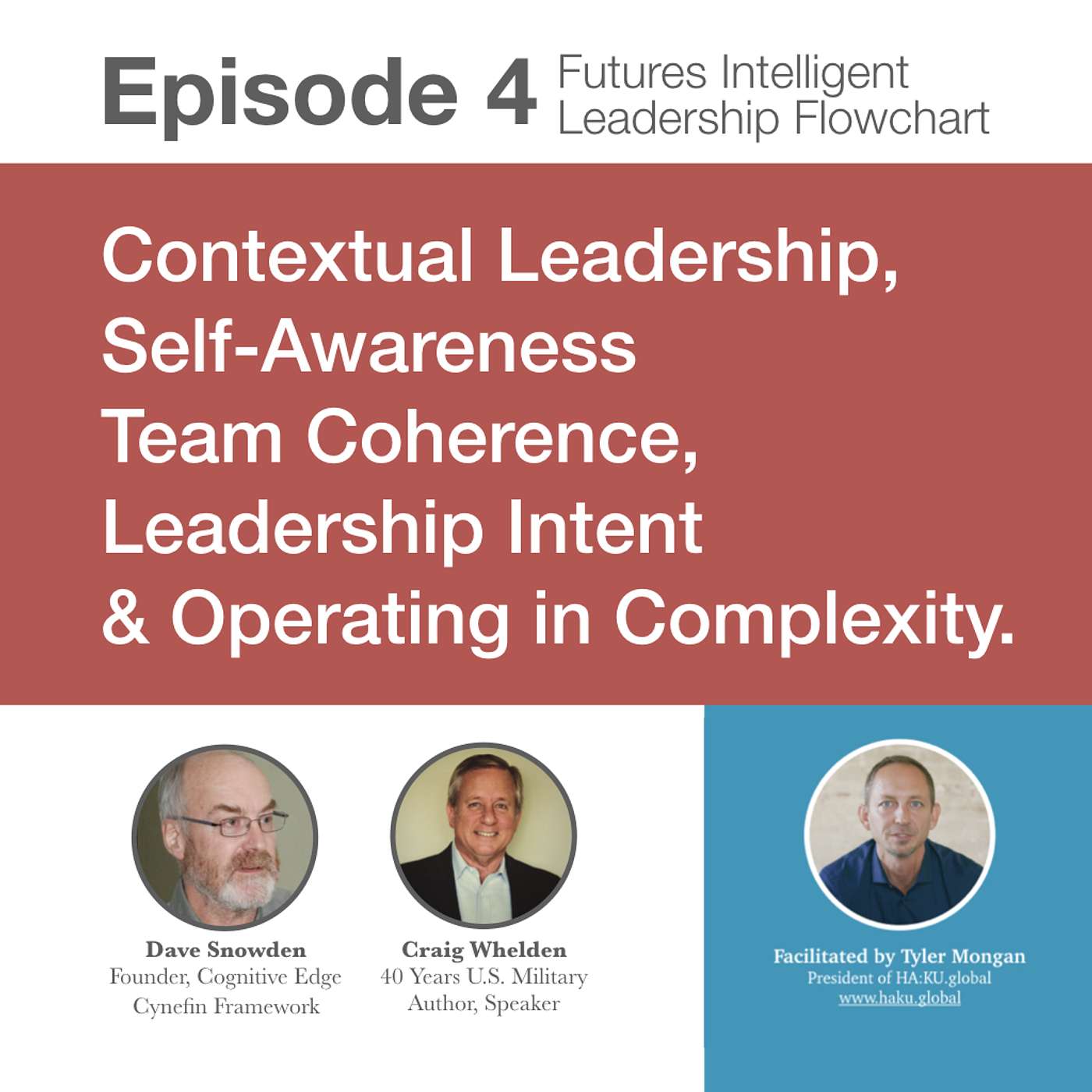 Future Intelligent Leadership Podcast: Exploring Foresight and Leadership for an AI-Augmented World