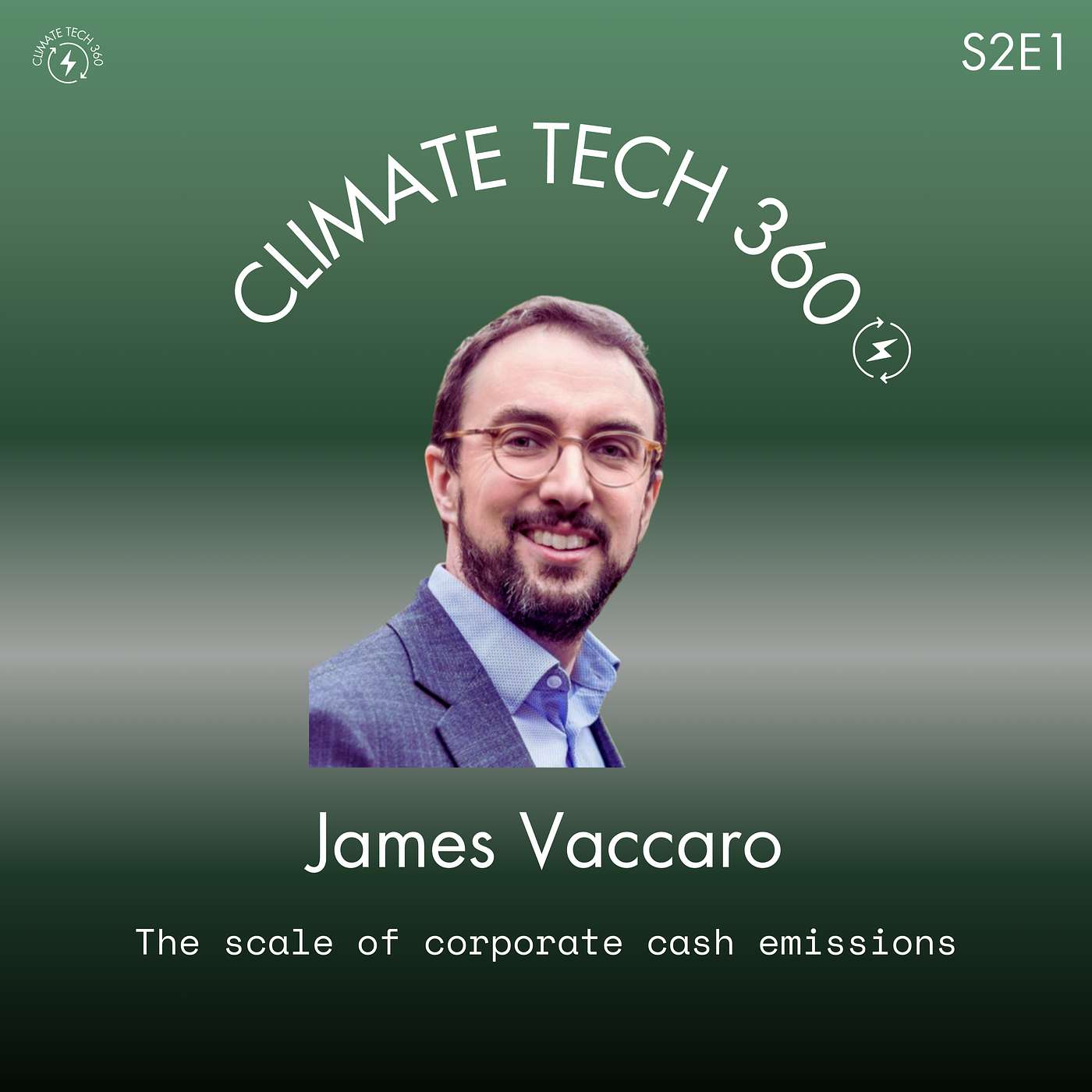Climate Tech 360