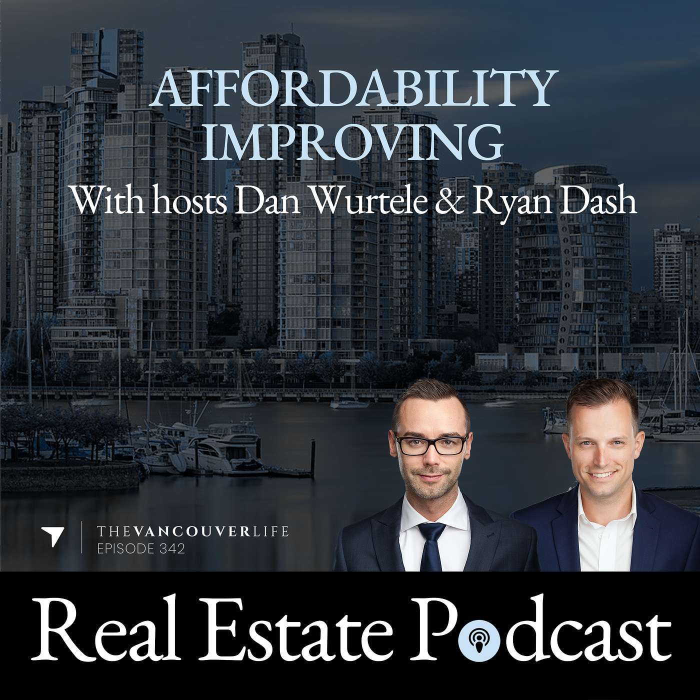 Housing Affordability Has Returned To 2021 Levels episode artwork