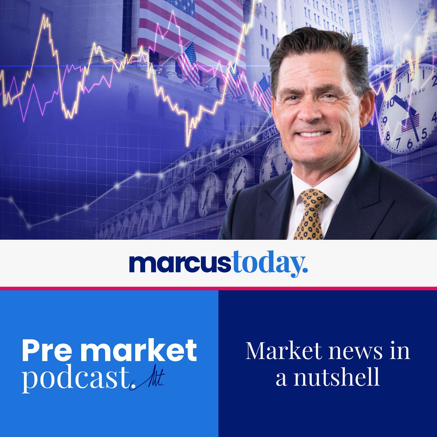 Marcus Today Pre-Market Podcast – Thursday 13th July