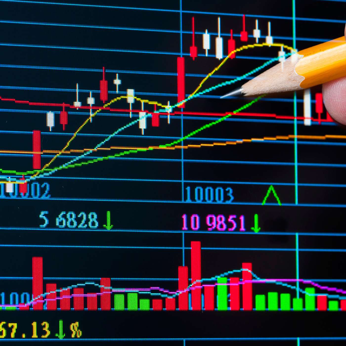Forex & Tőzsde - Hogyan trédelj?