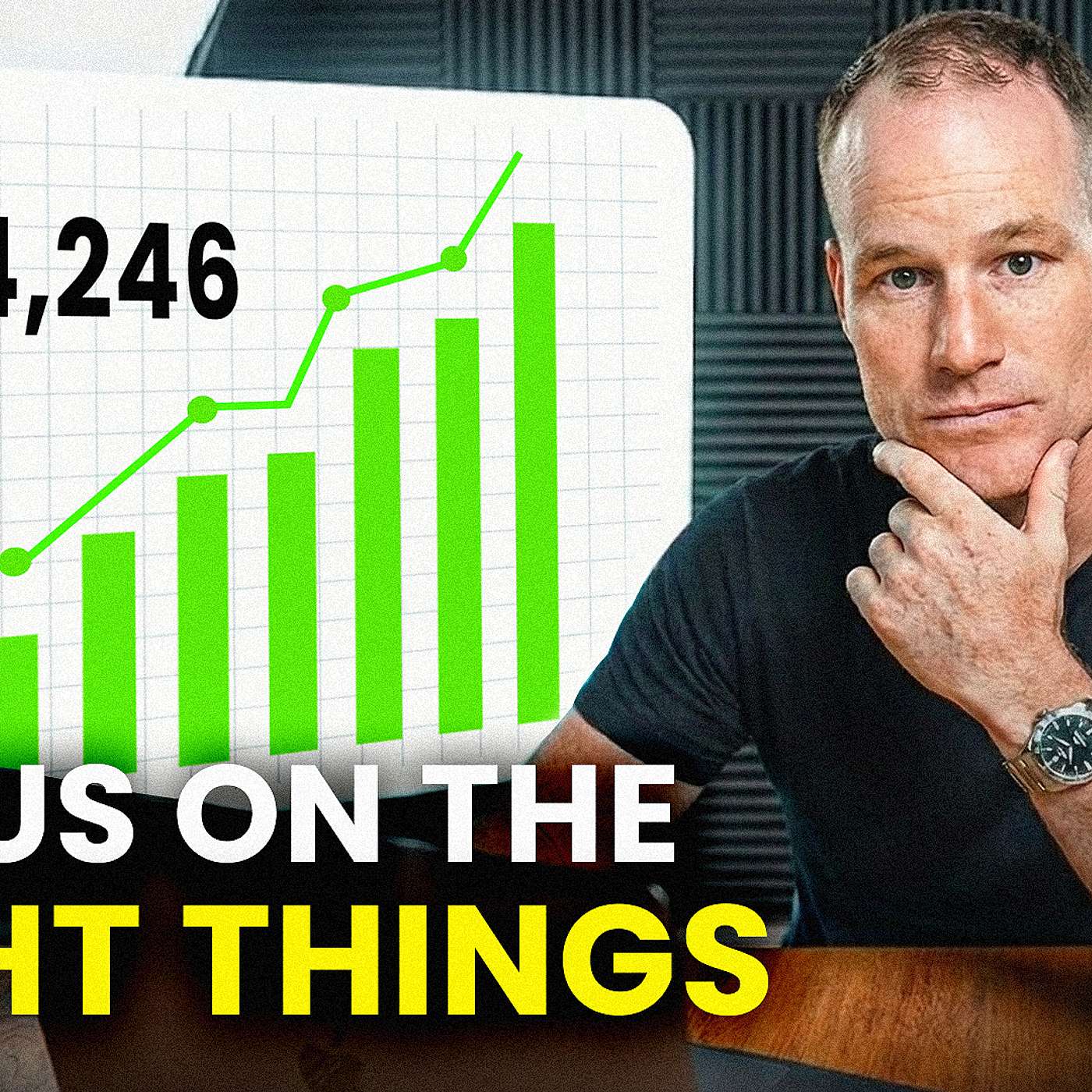 143. Focus On The Right Things For Scaling Your Ecommerce Store
