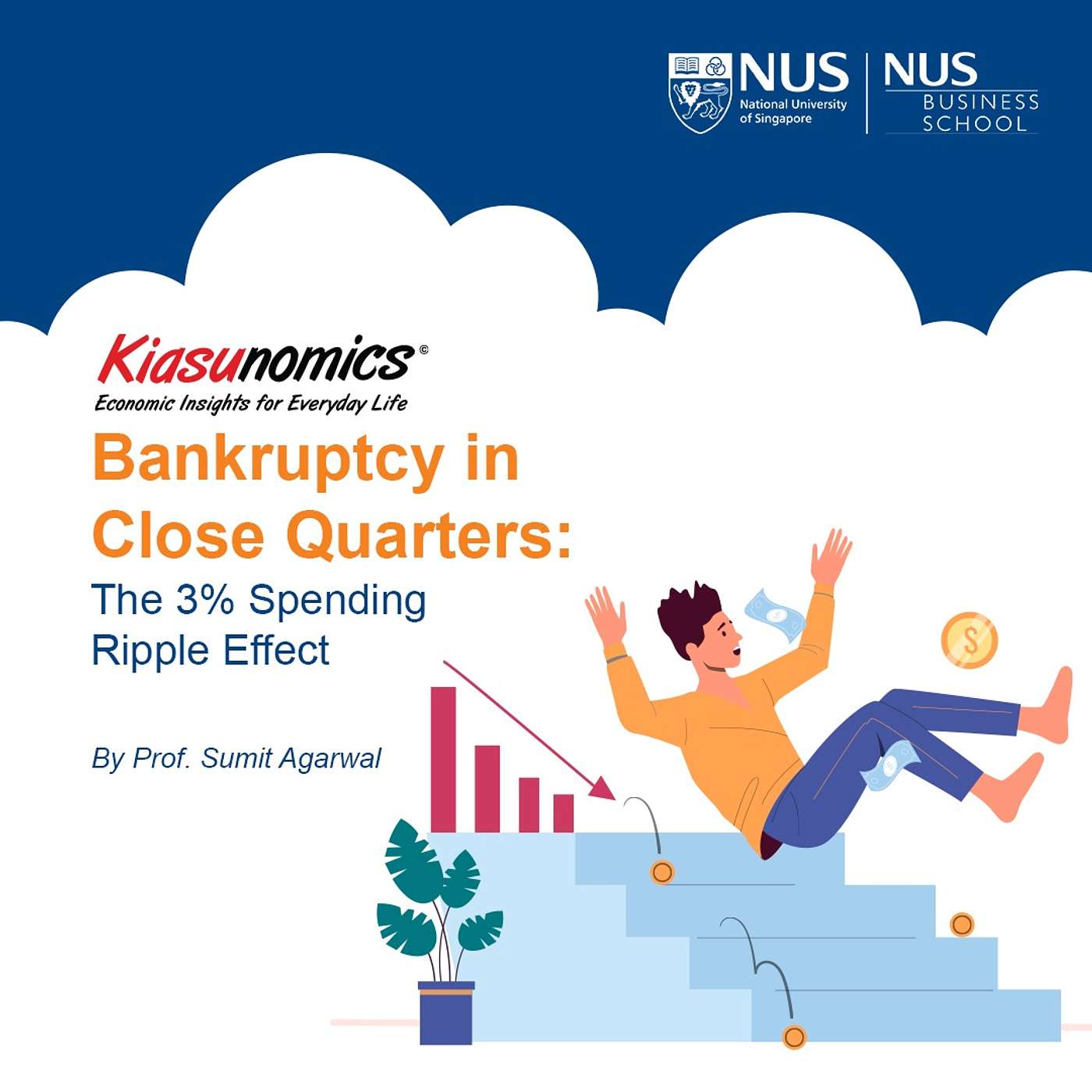 Bankruptcy in Close Quarters: The 3% Spending Ripple Effect