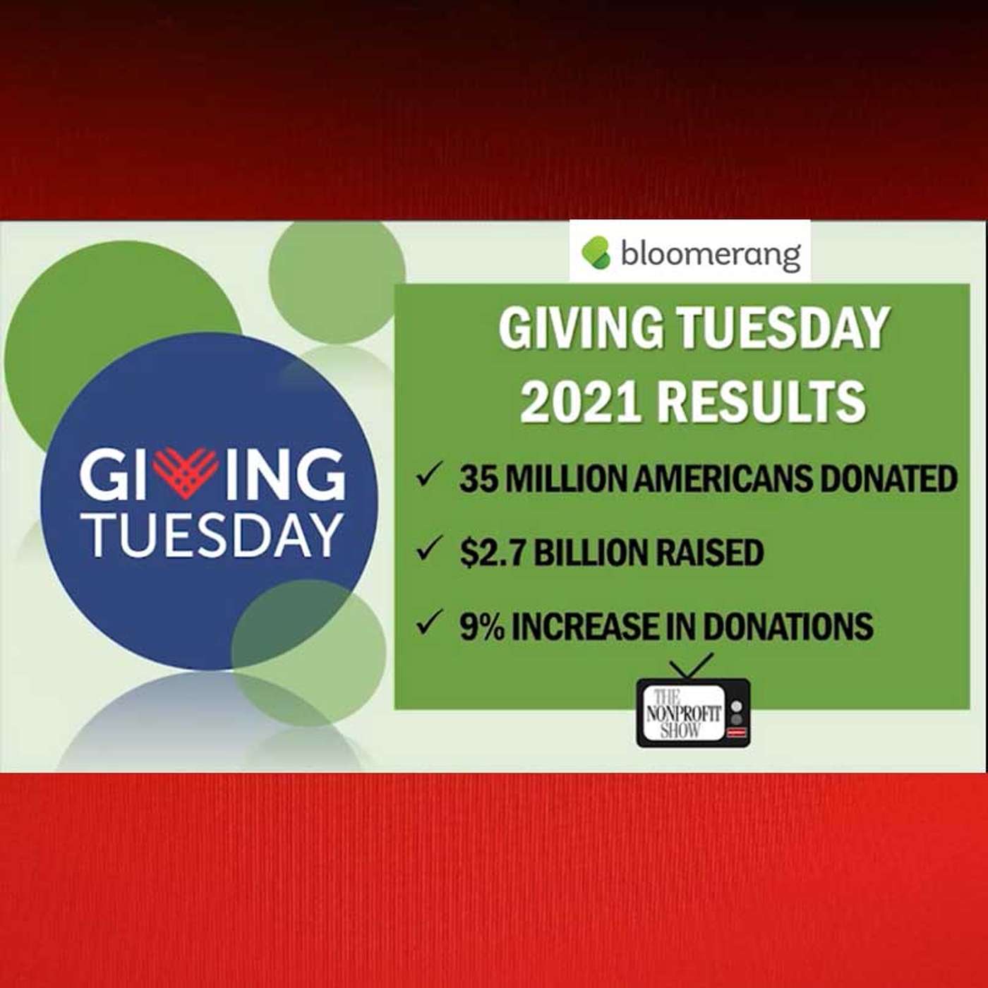 Giving Tuesday Recap and Results For 2021