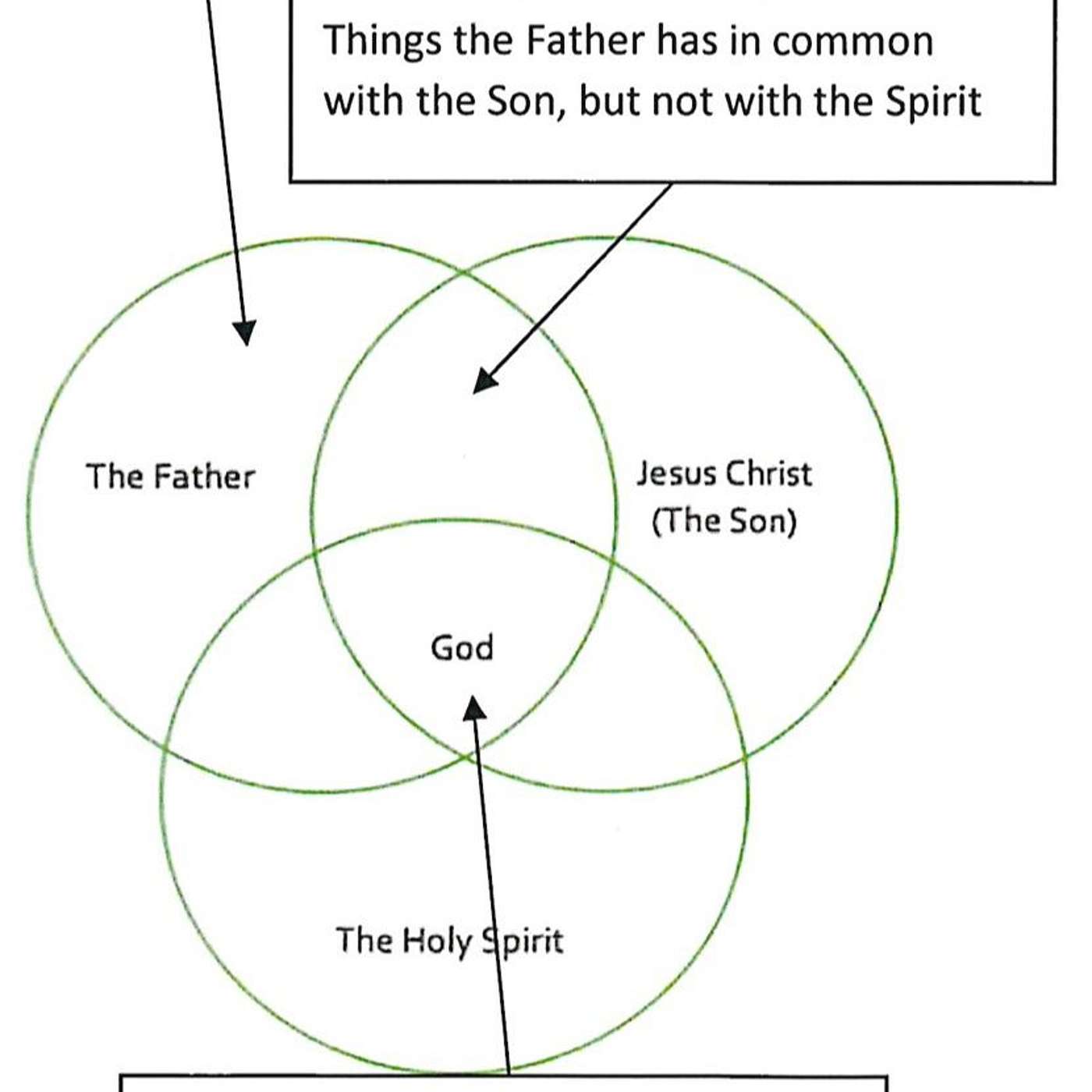 Trinity Sunday 2024 episode artwork