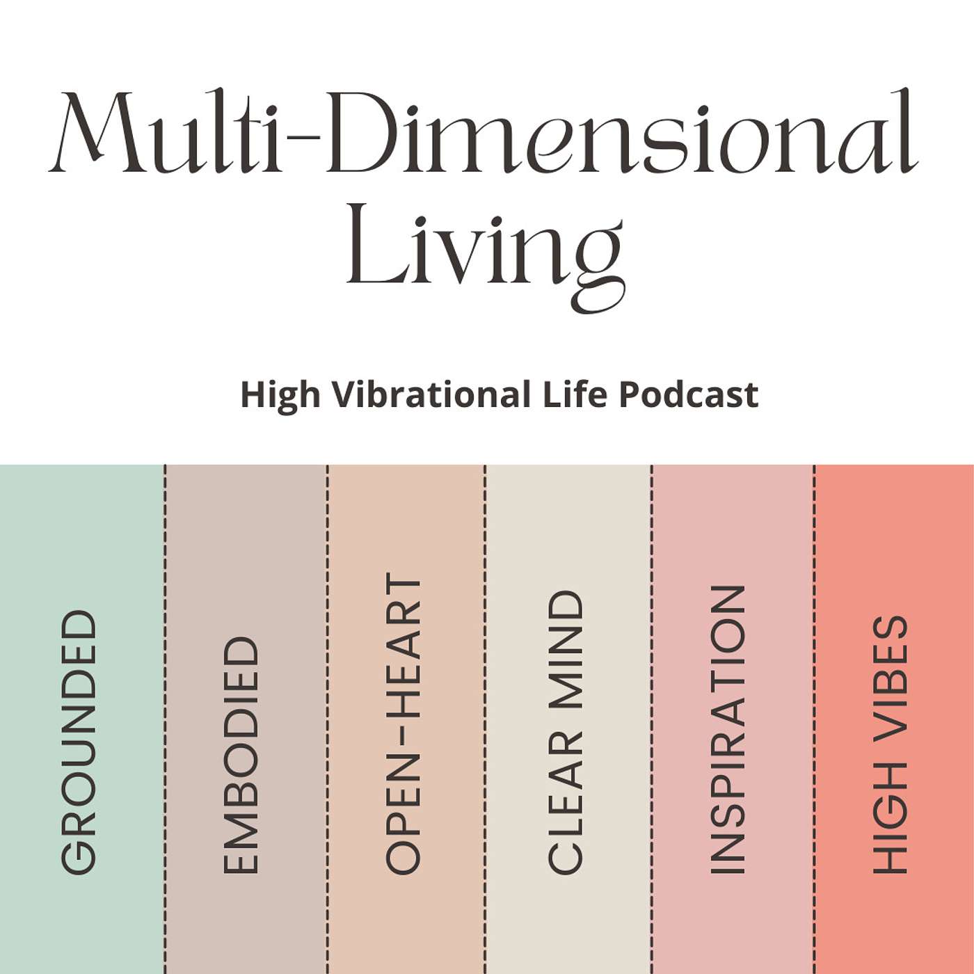 Multi-Dimensional Living