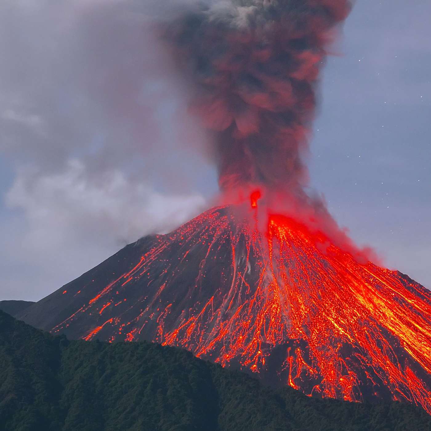 Volcanos VS Trillion$ spent on CLIMATE CHANGE