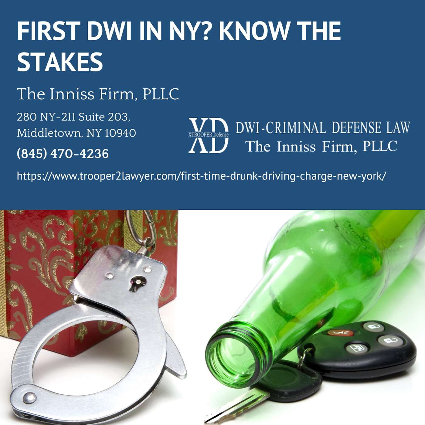 First Time DWI in New York: Penalties, License Consequences & Your Defense Options - Randall F. Inniss episode artwork