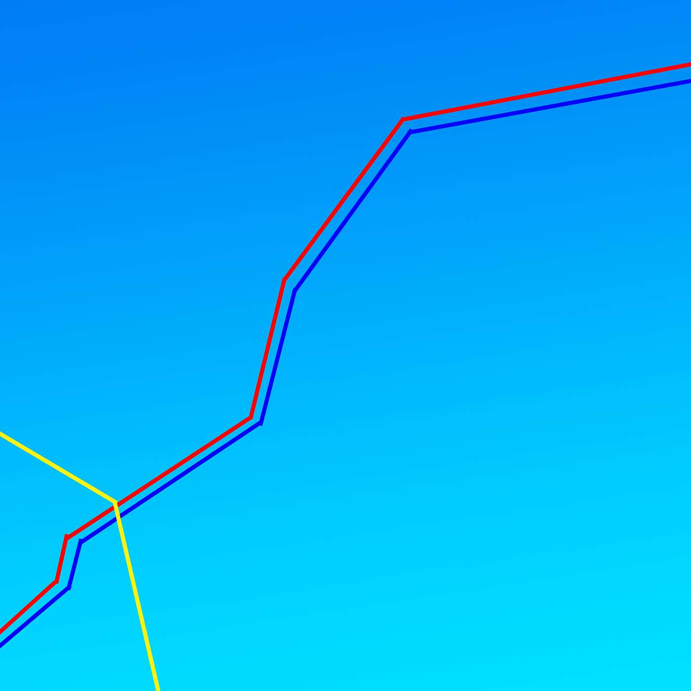Pipeline Questions