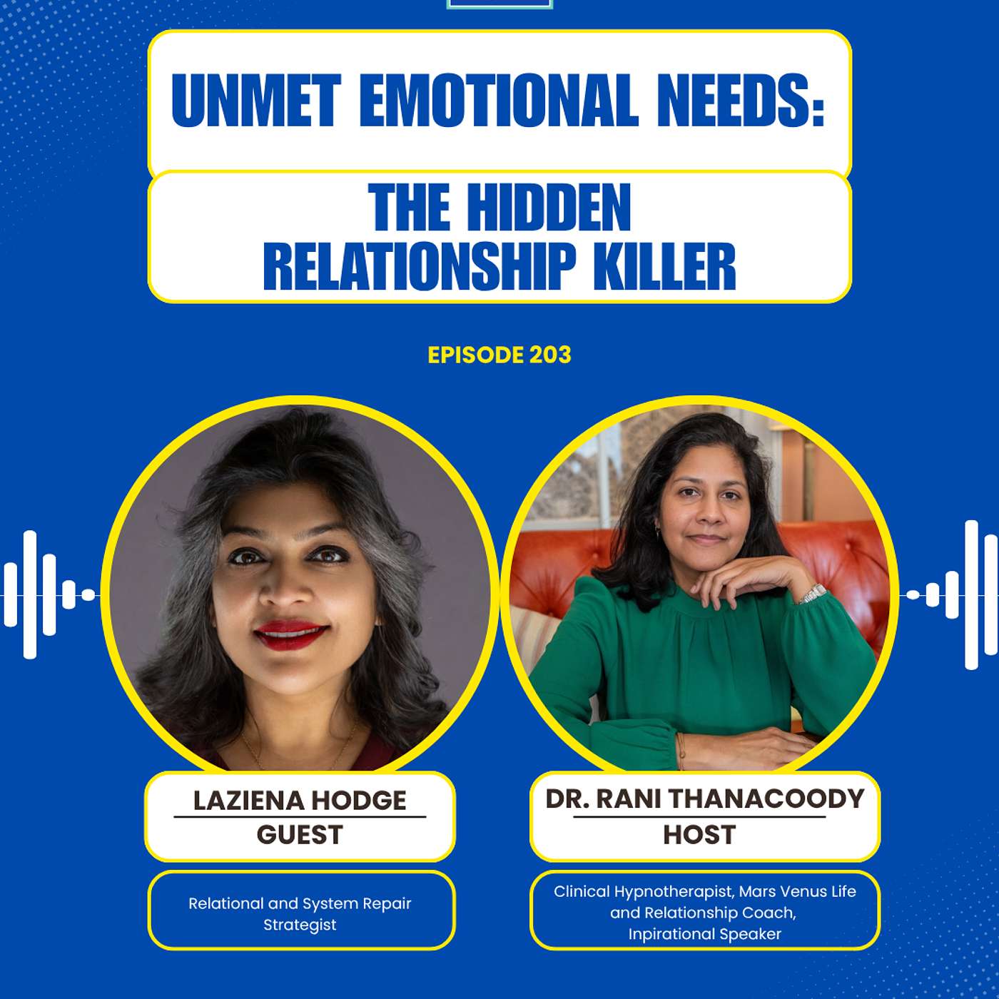 AmazingYou Podcast with Dr Rani Thanacoody podcast artwork