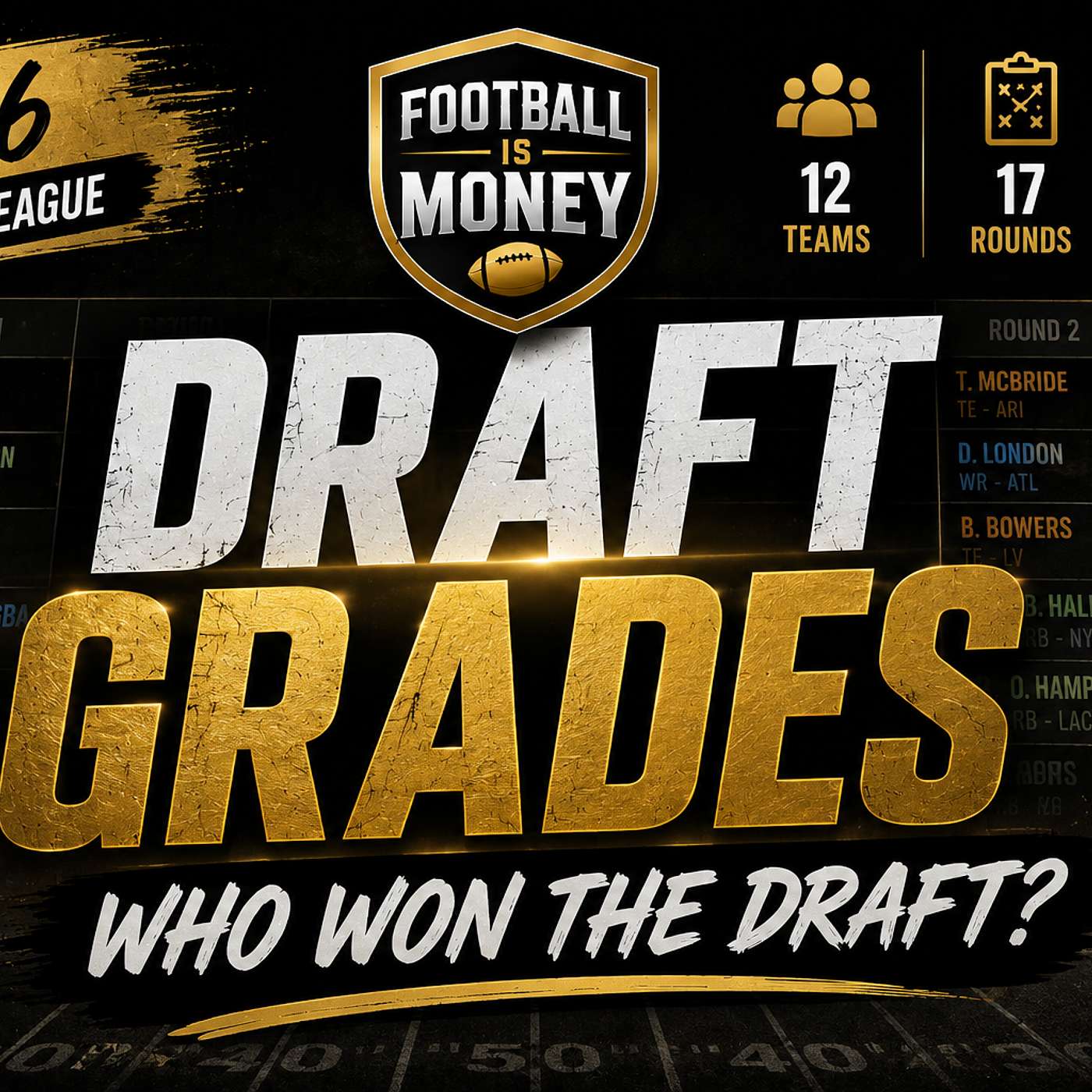 We Graded ALL 12 Fantasy Teams… Who Won the Draft? + Cowboys Corner episode artwork