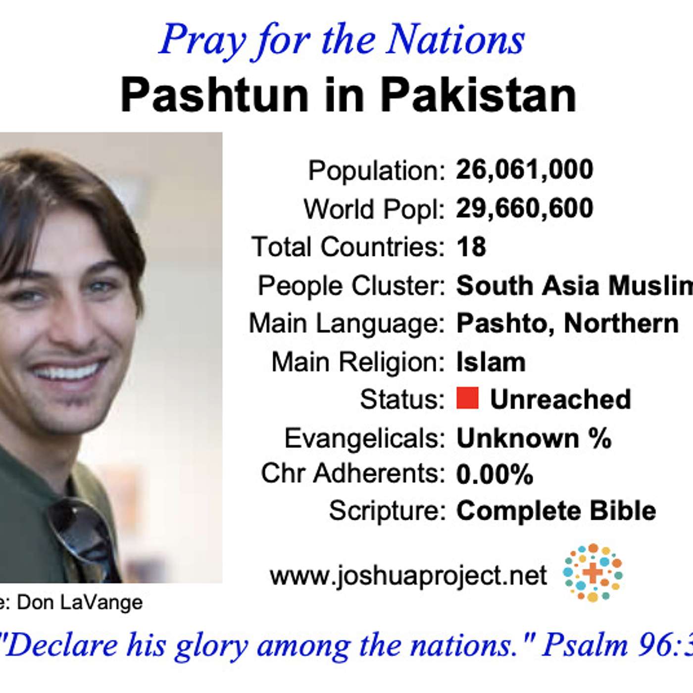 modlitby za NZES - Paštún Patan v Pakistane episode artwork