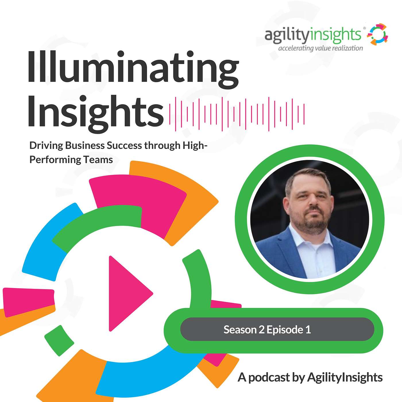 Illuminating Insights: The Future of Team Success and Value Realization