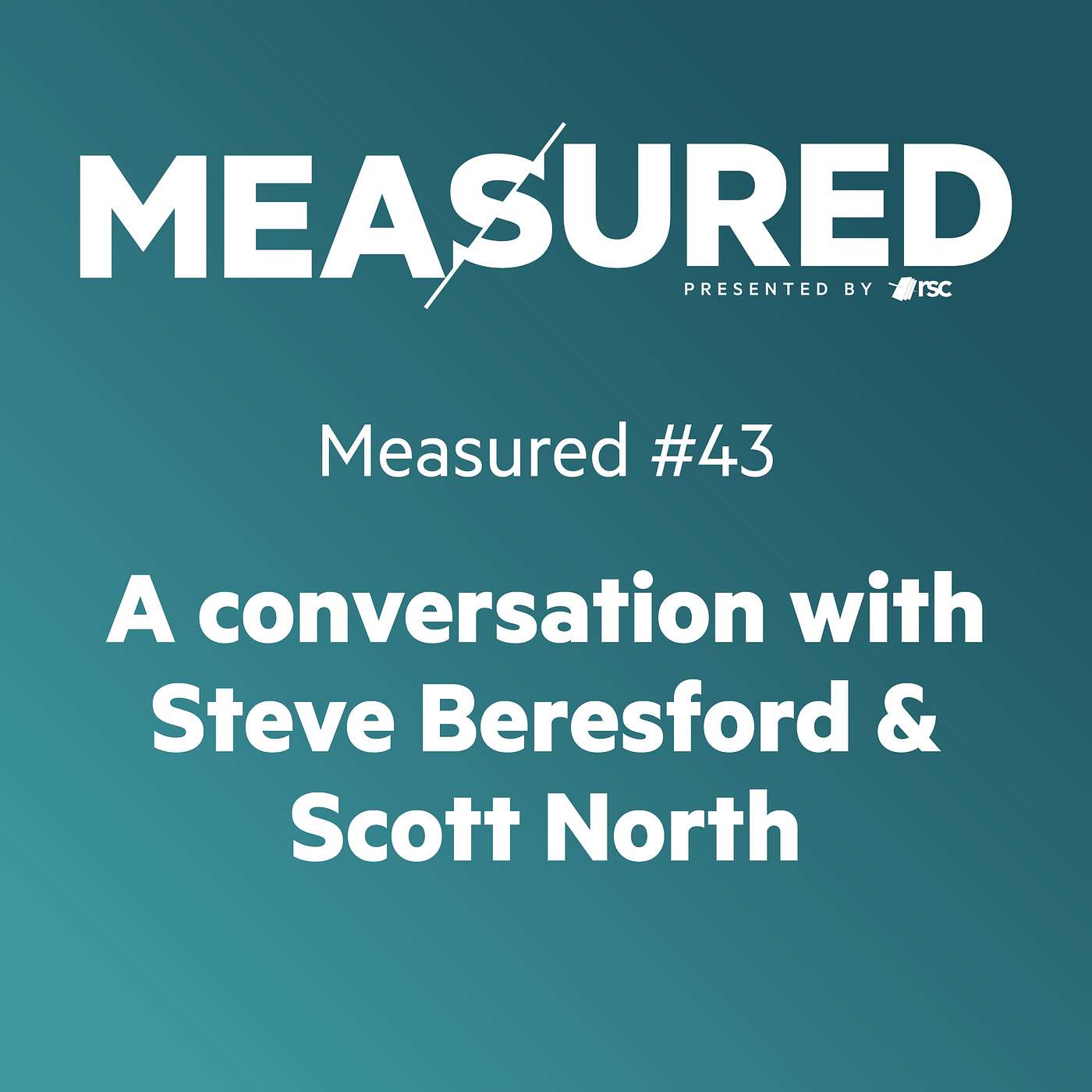 Measured #43 - Steve Beresford & Scott North