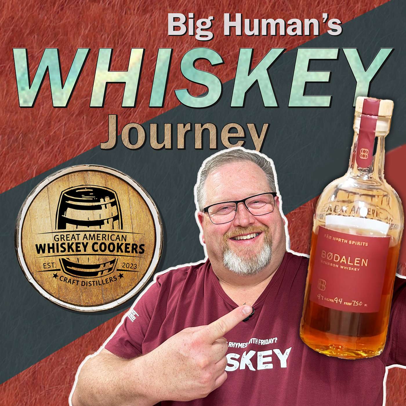 Big Human's Whiskey Journey "Blind tasting Far North Spirits Bodalen" episode artwork