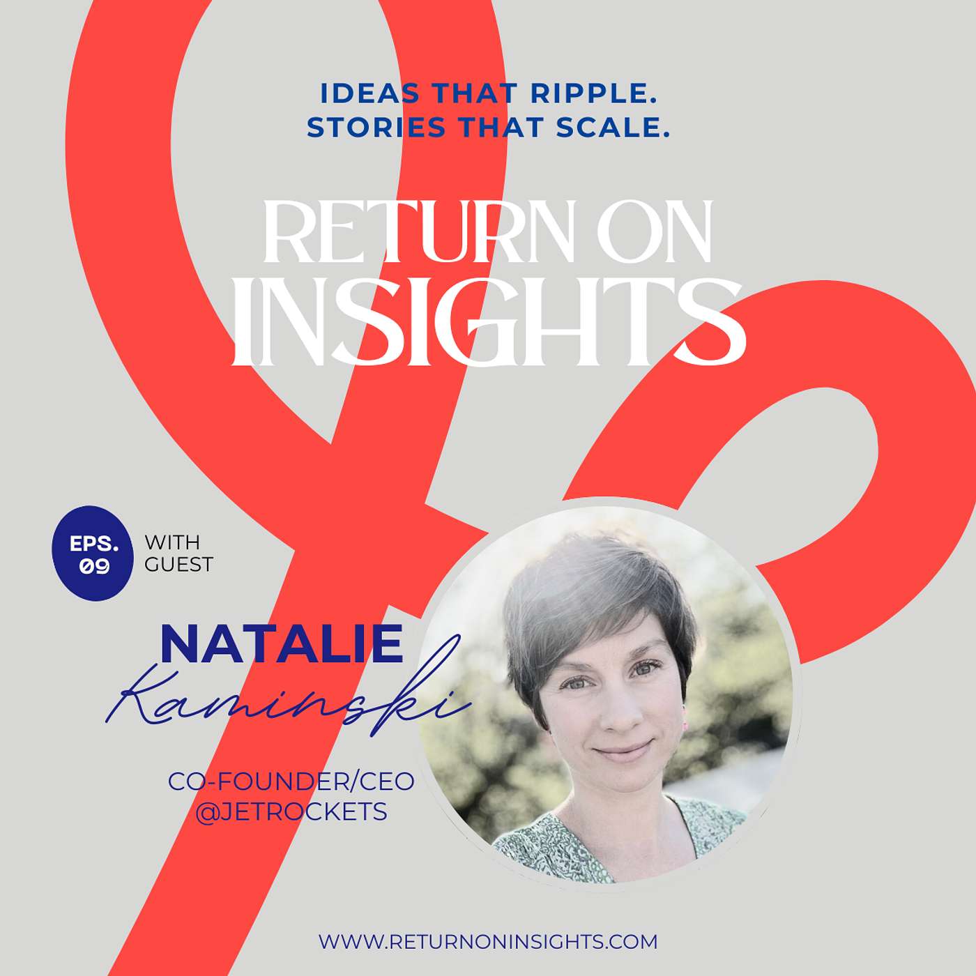 Return On Insights Podcast, a property of Partner Marketing Works Int’l. Inc.