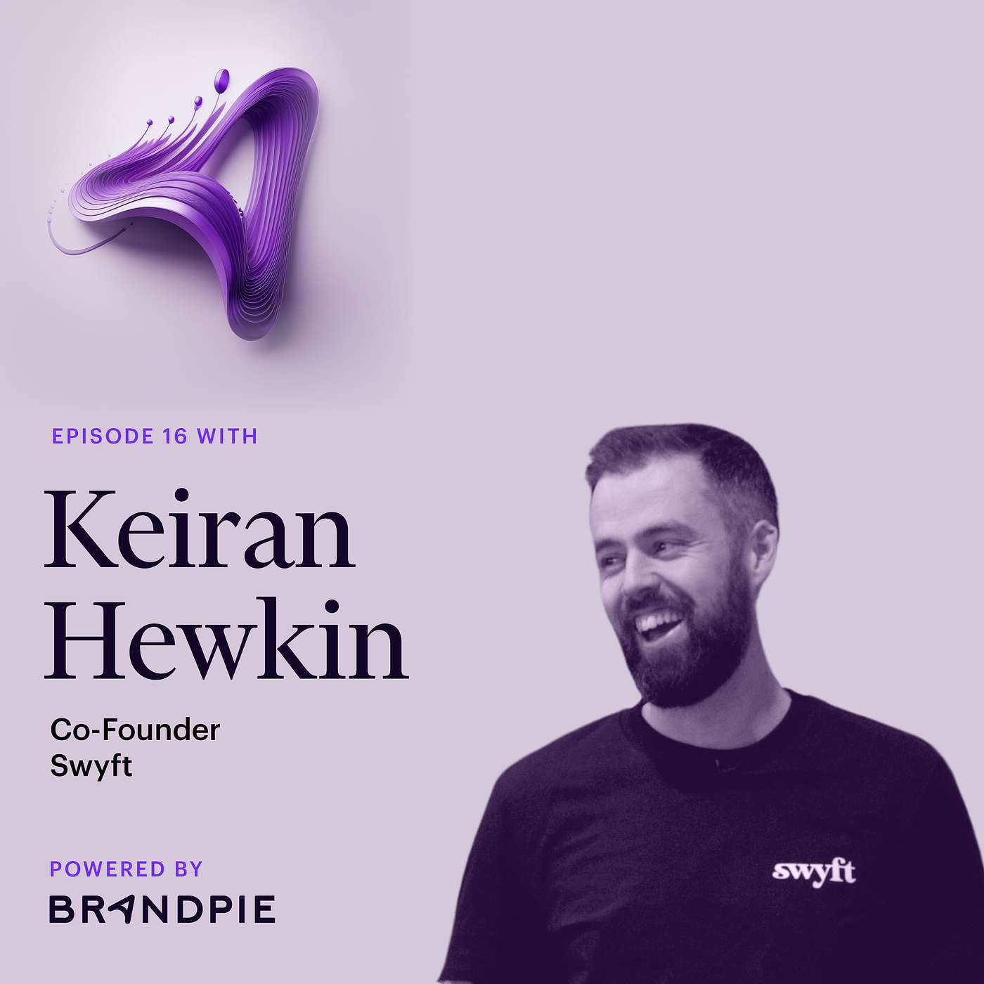 Pivot points powered by Brandpie