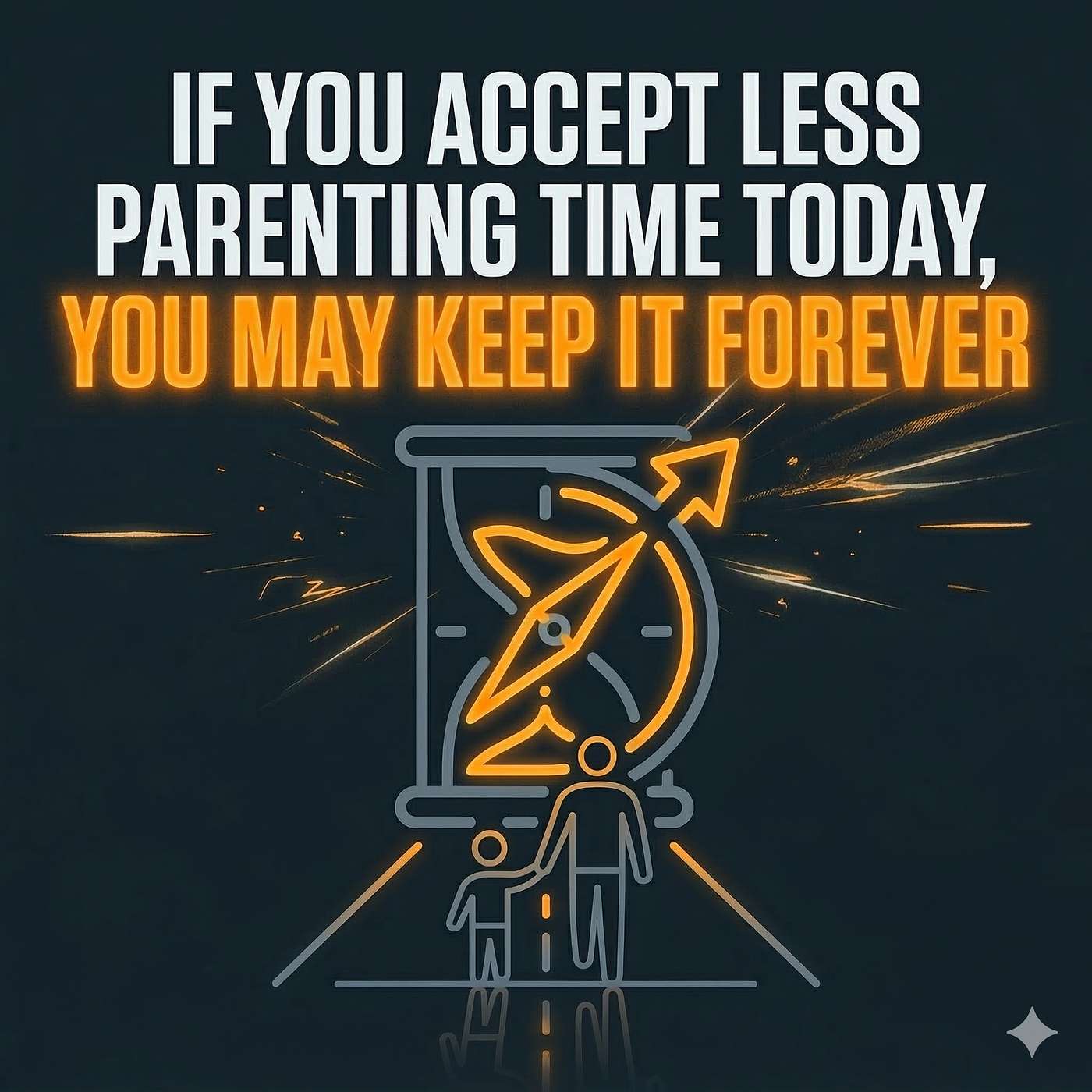 299 - If You Accept Less Parenting Time Today You May Keep It Forever