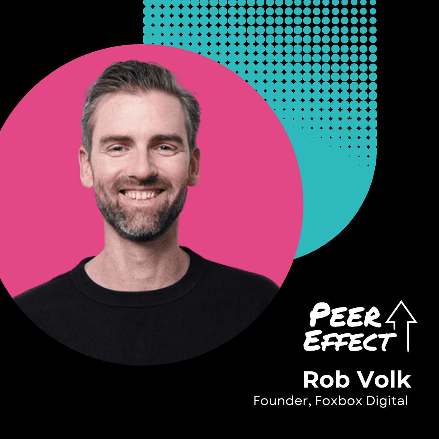 Becoming a Strategic CEO and Empowering Your Team, with Rob Volk