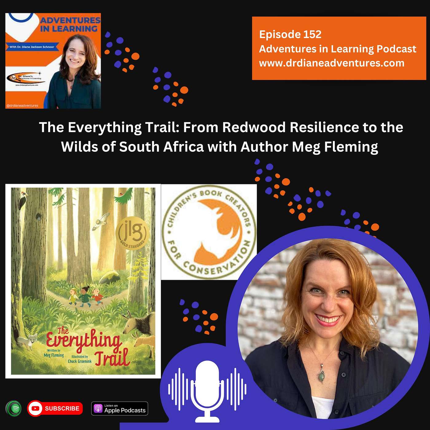 Dr. Diane\'s Adventures in Learning