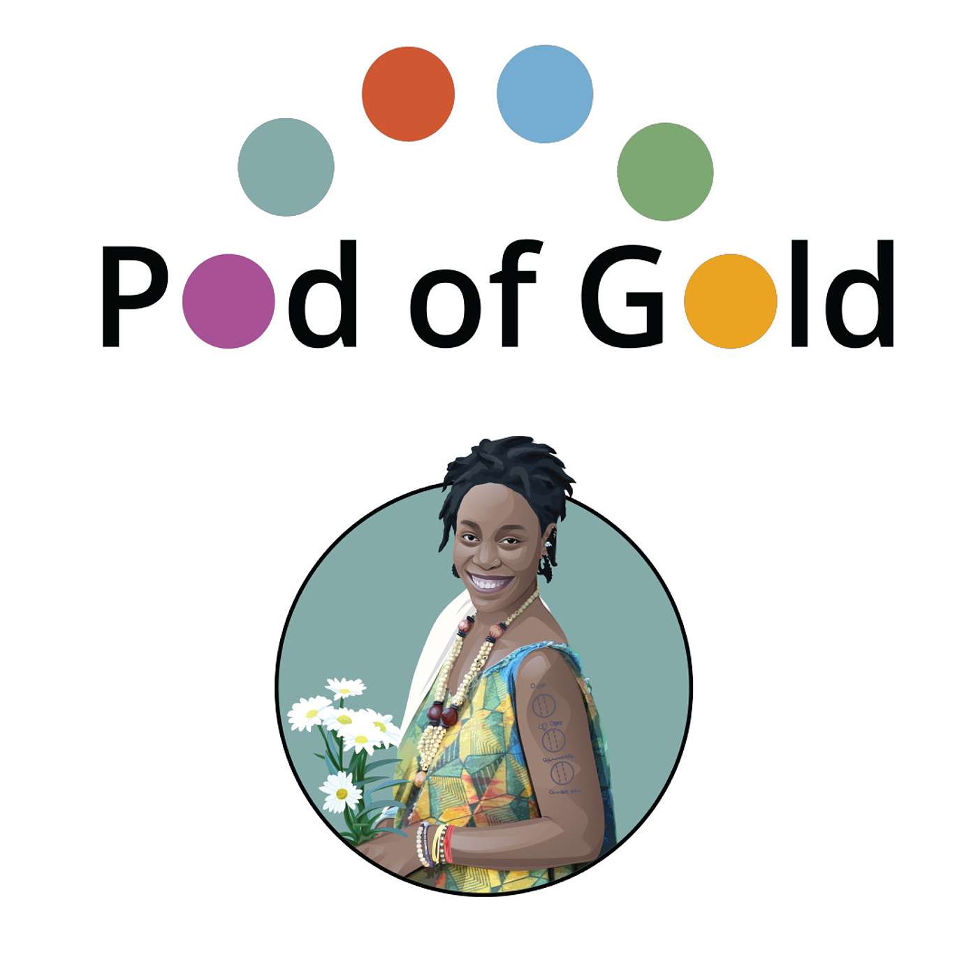 Plant Medicine and Indigenous Wisdom | Olatokunboh Obasi
