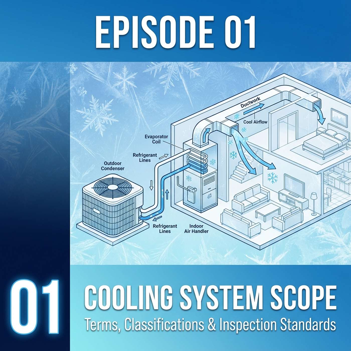 01 - Inspection Scope and Cooling System Terms and Classifications episode artwork