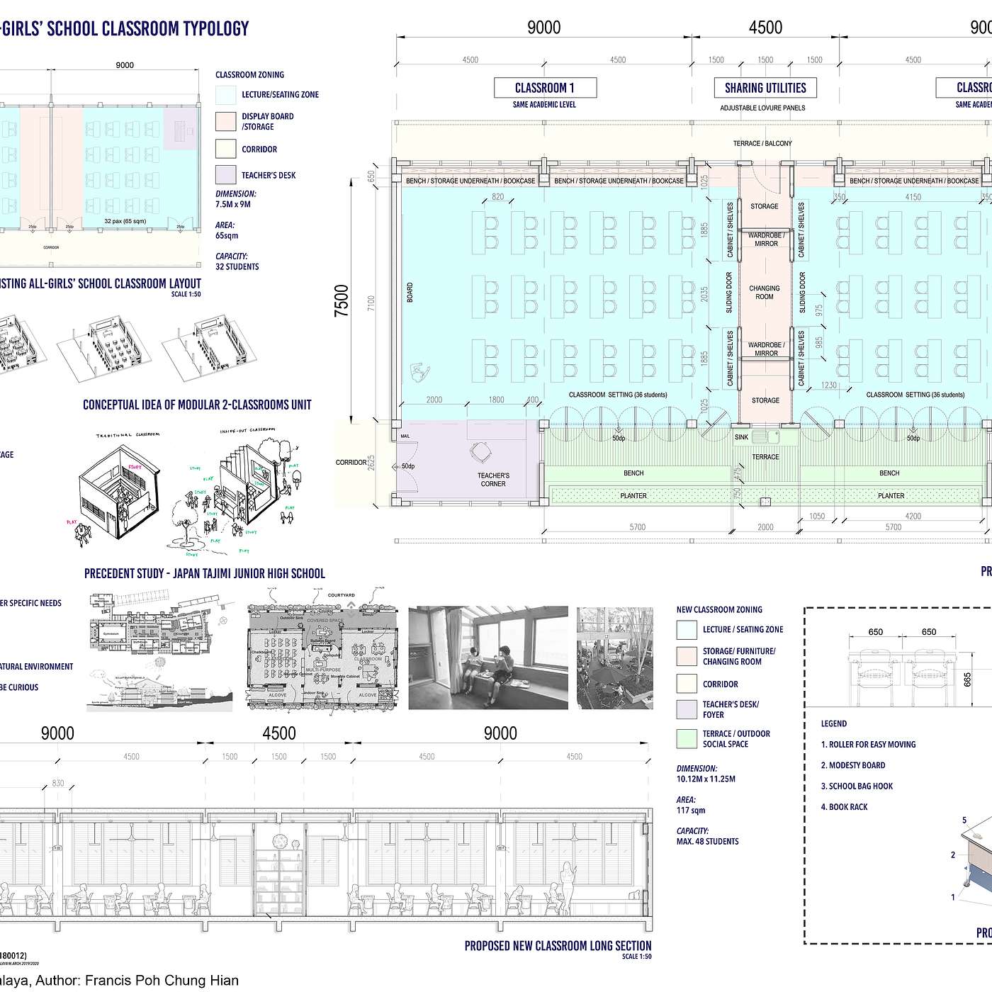 Re-examining Community Architecture: Teaser on Francis Poh's PJ Old Town All Girls' Primary Schools