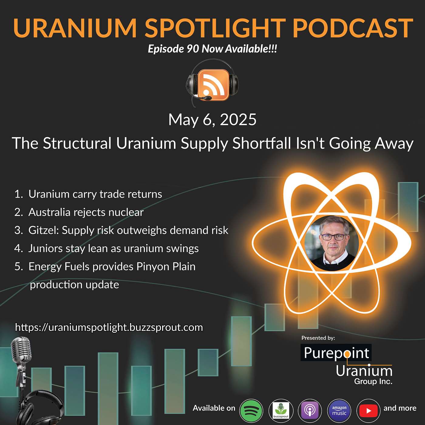 Uranium Spotlight: Nuclear\'s Resurgence in a Clean Energy World
