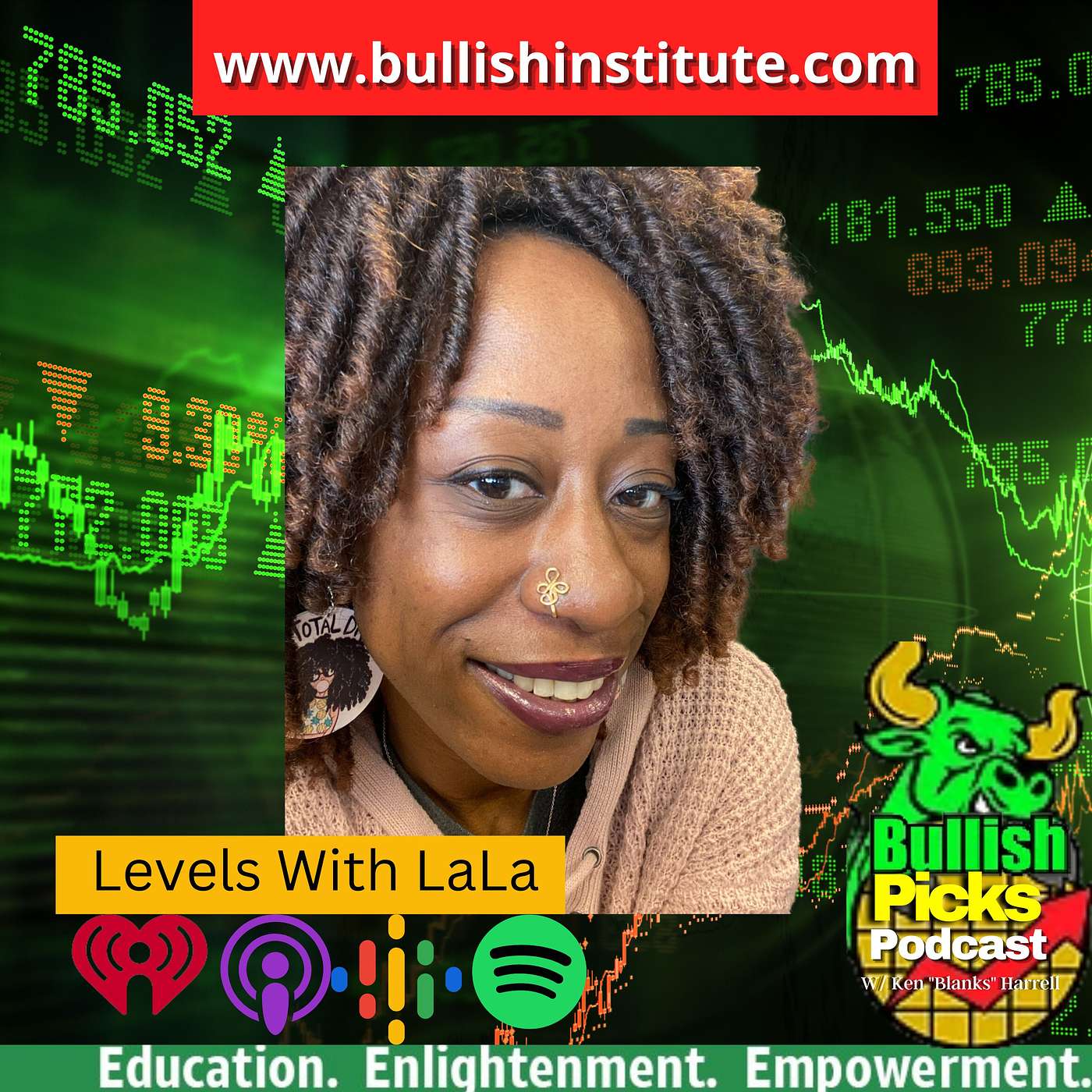Bullish Picks Podcast