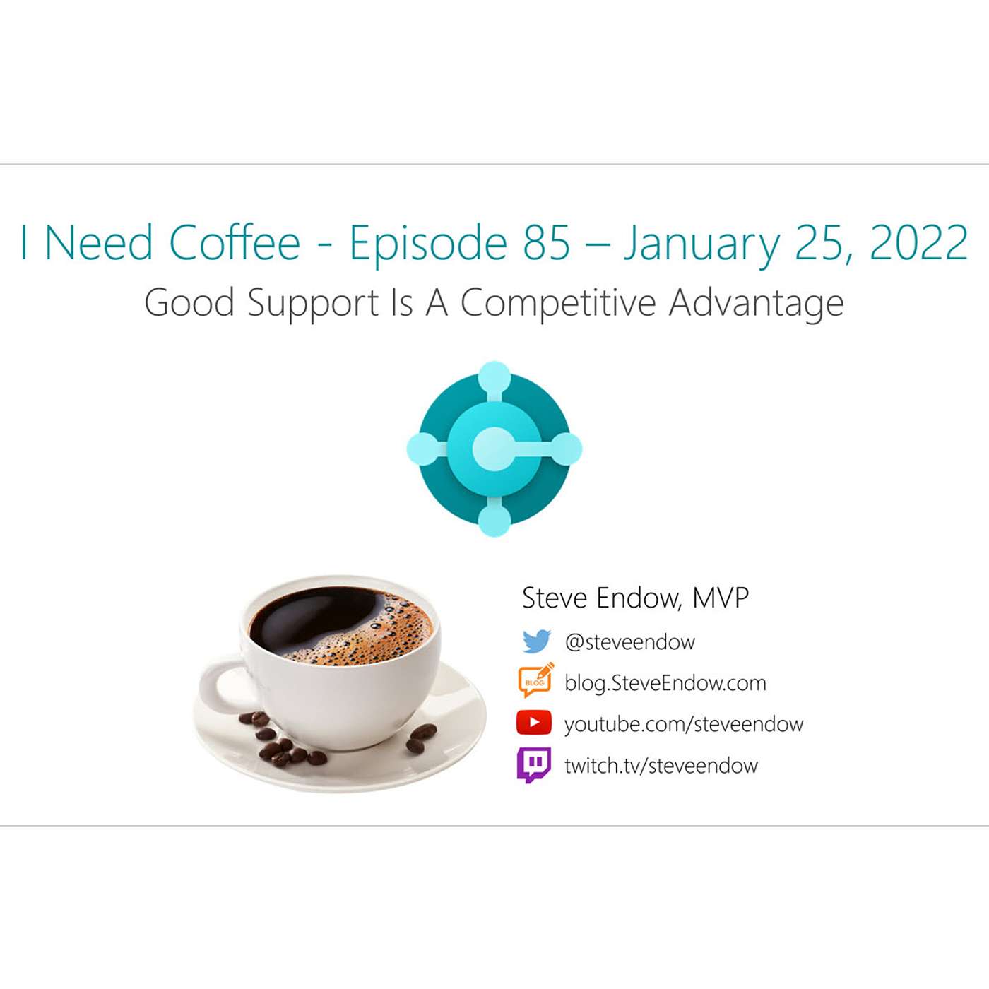 I Need Coffee: Episode 85 - Good Support Is A Competitive Advantage episode artwork