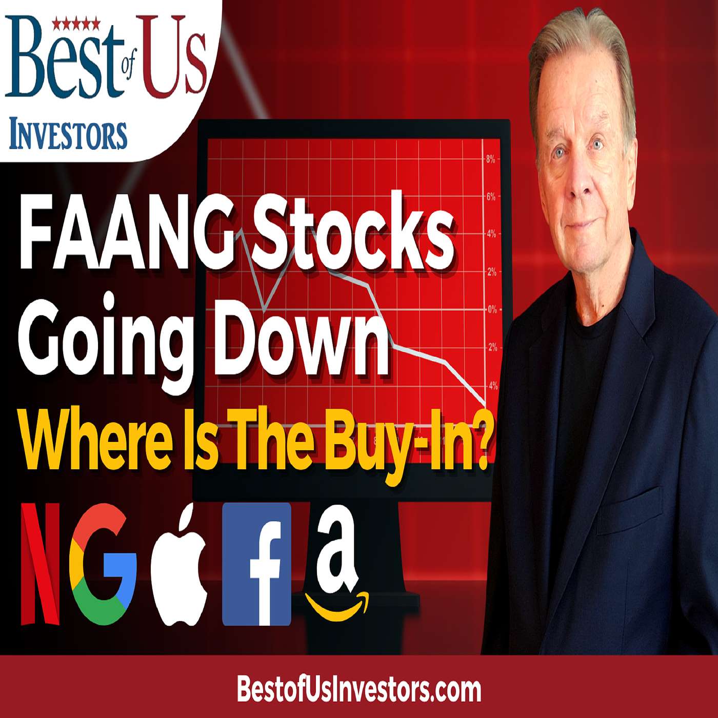 cover of episode FAANG Stocks Going Down Where Is The Buy-In?
