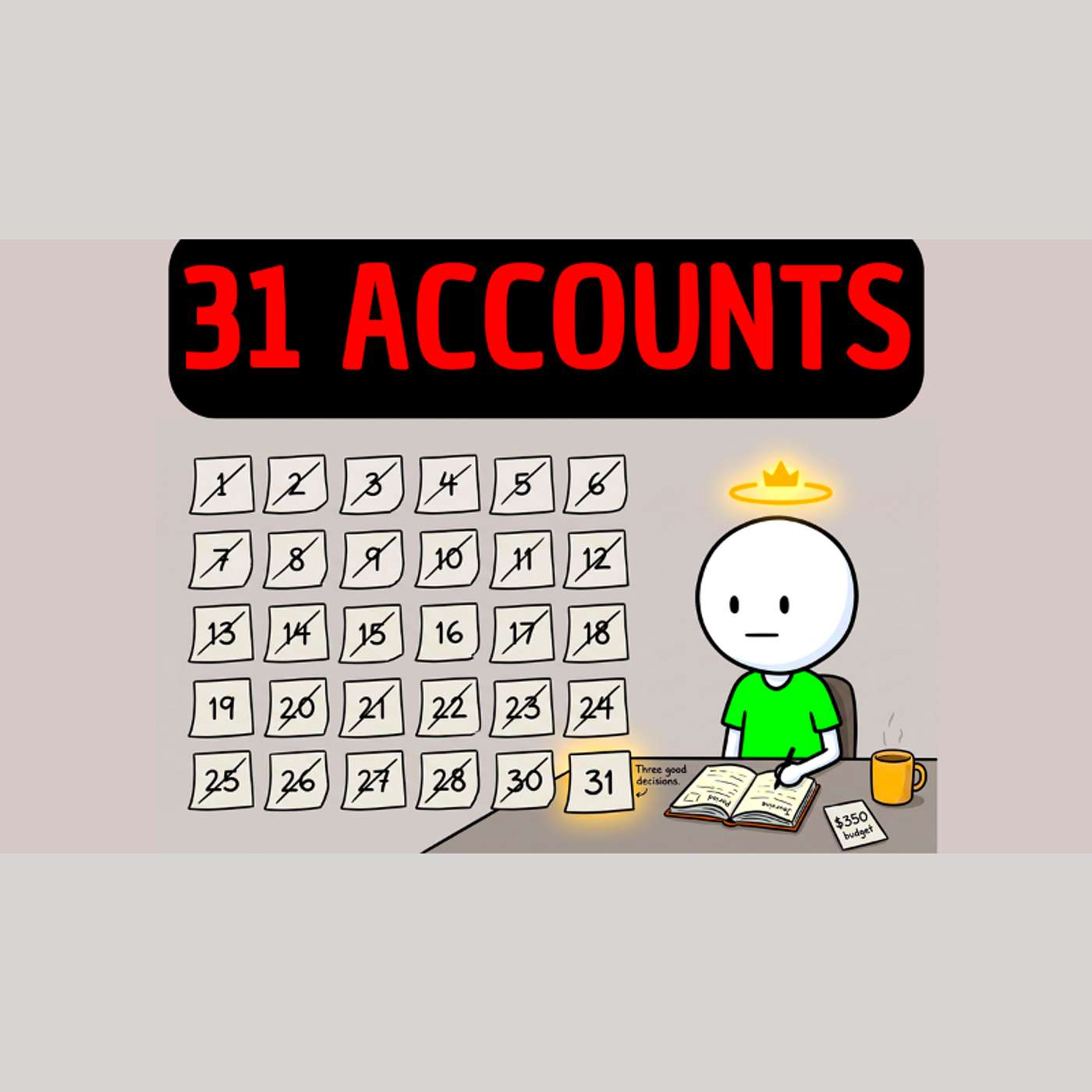 From 31 Blown Accounts to Consistent Profits — A True Transformation Story episode artwork