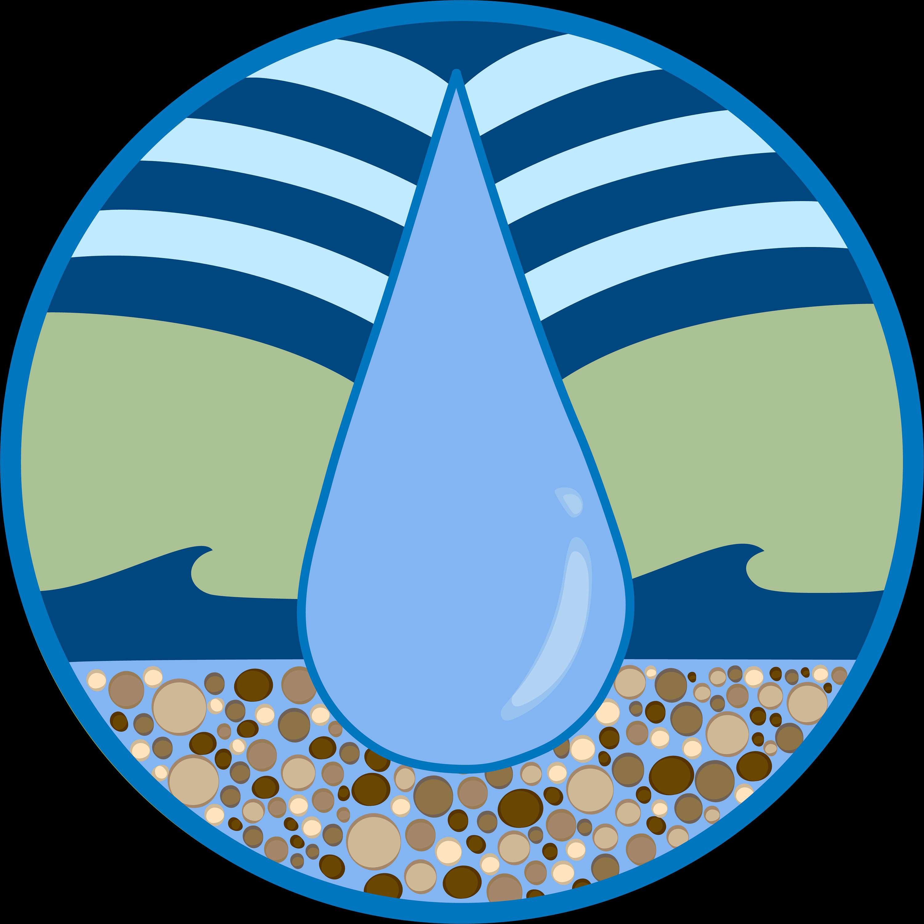 The Soaking Ground