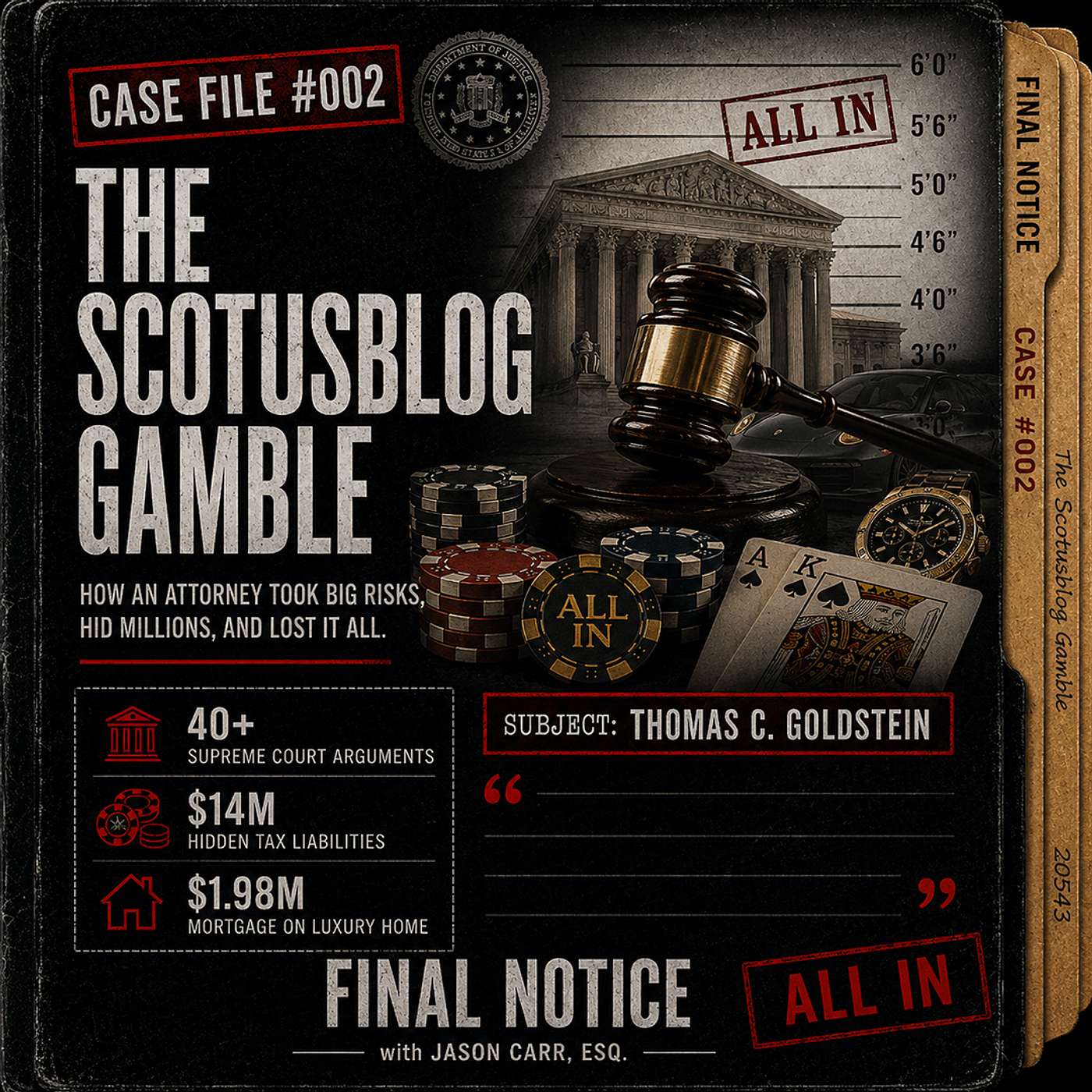 The SCOTUSblog Gamble episode artwork