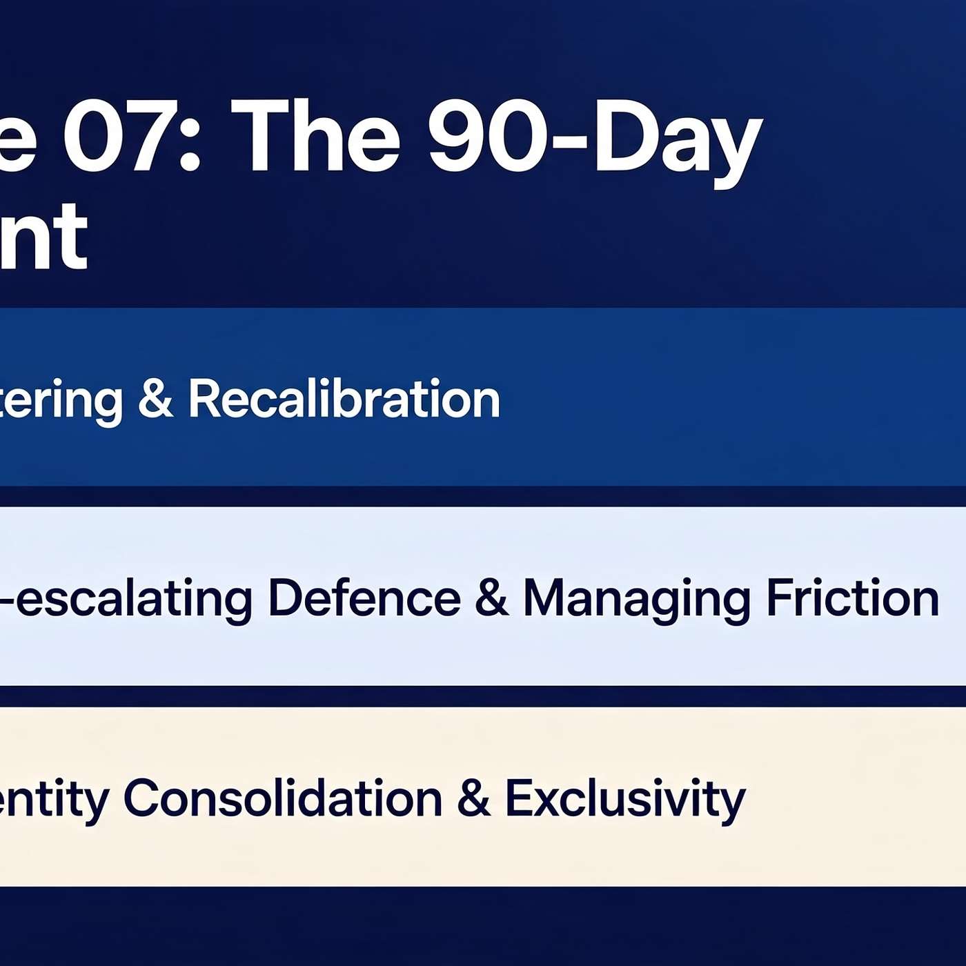 The Relationship Operating System. The 90‑Day Blueprint (Putting The System Into Action).