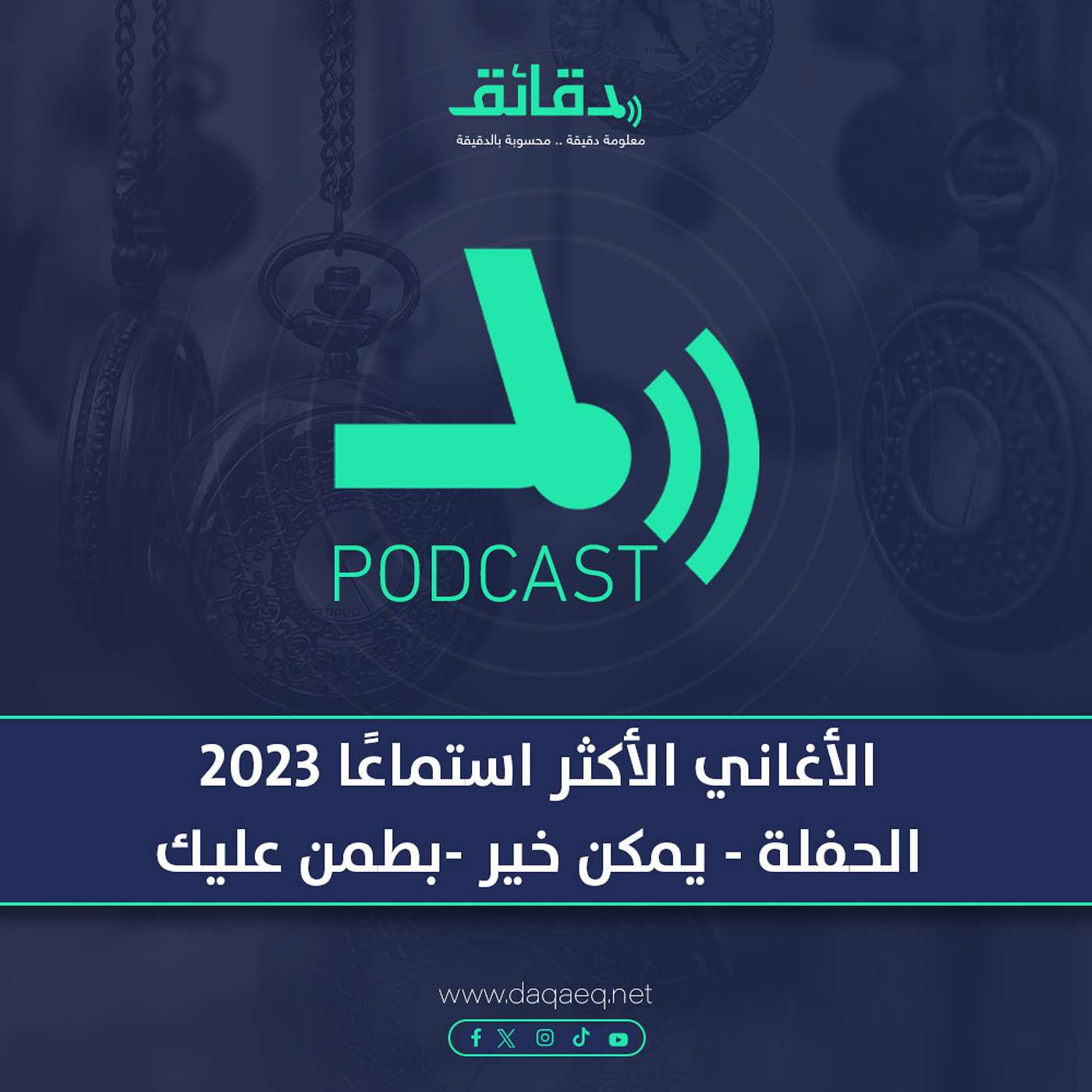 بودكاست | الأغاني الأكثر استماعًا 2023: الحفلة "مفاجئة"- يمكن خير "الأنجح" - بطمن عليك "نوستالجيا"