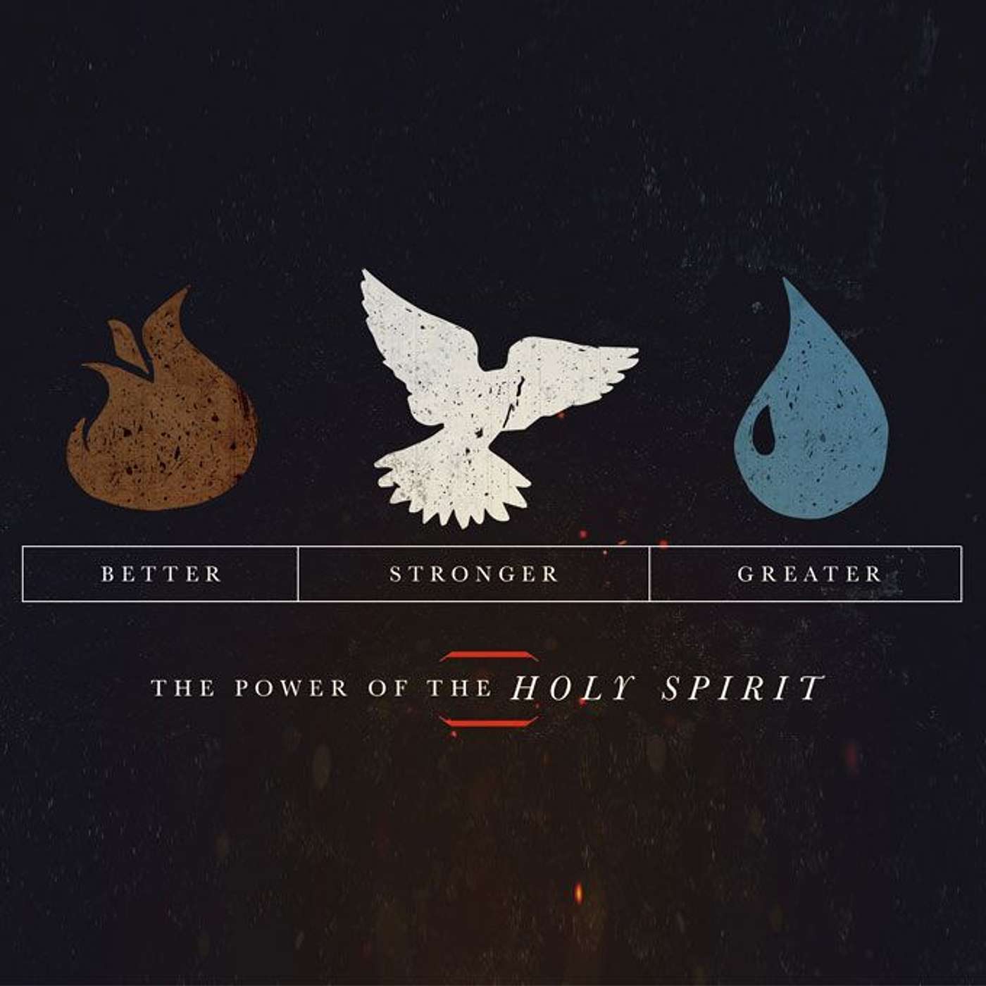 Importance of Being Spirit Led