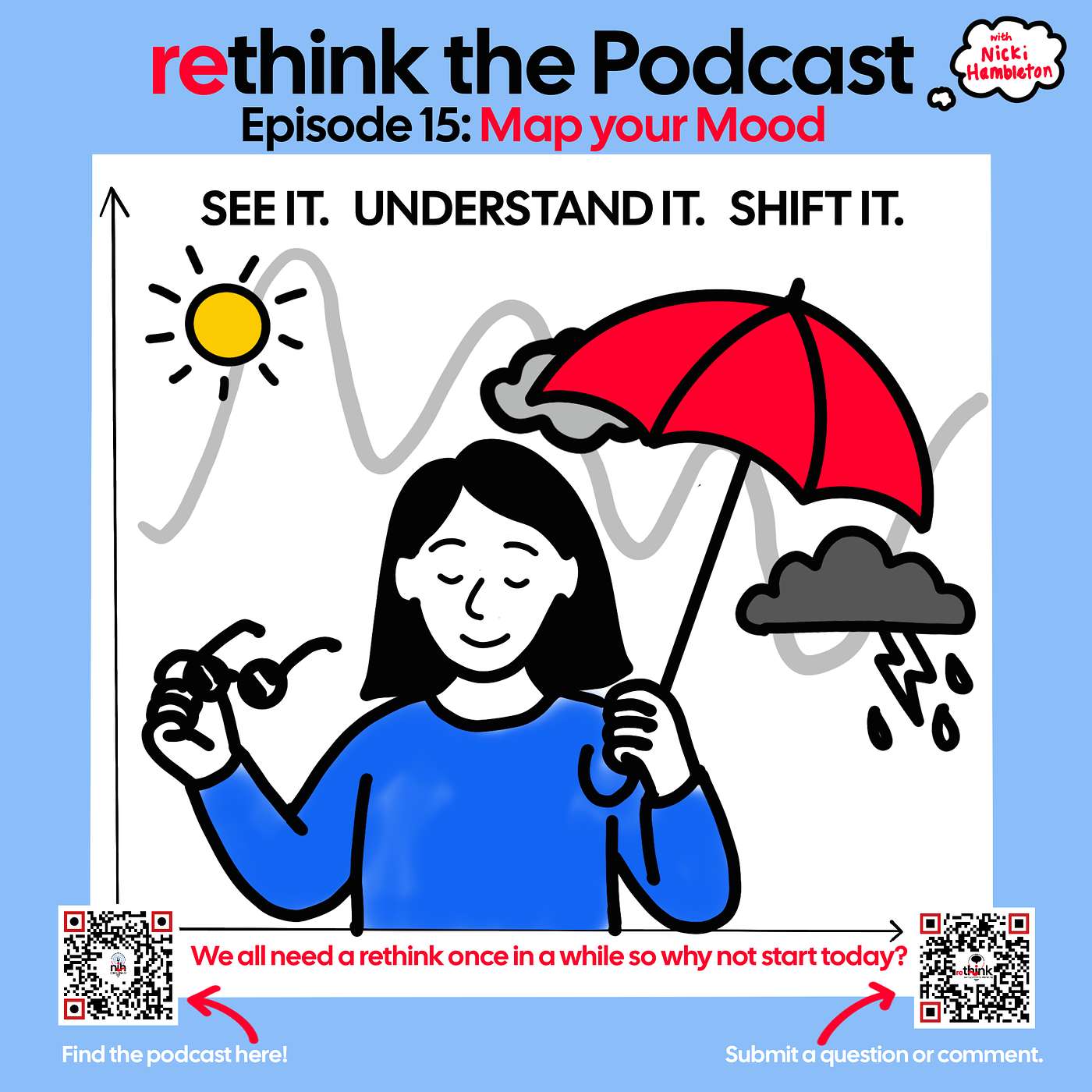 reThink: How you think, work and thrive
