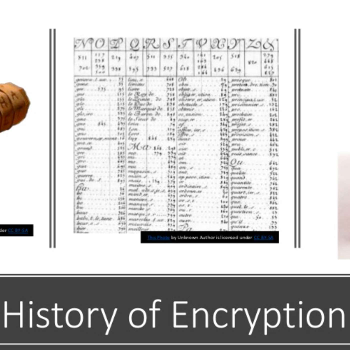Encryption 101 for Nonprofits