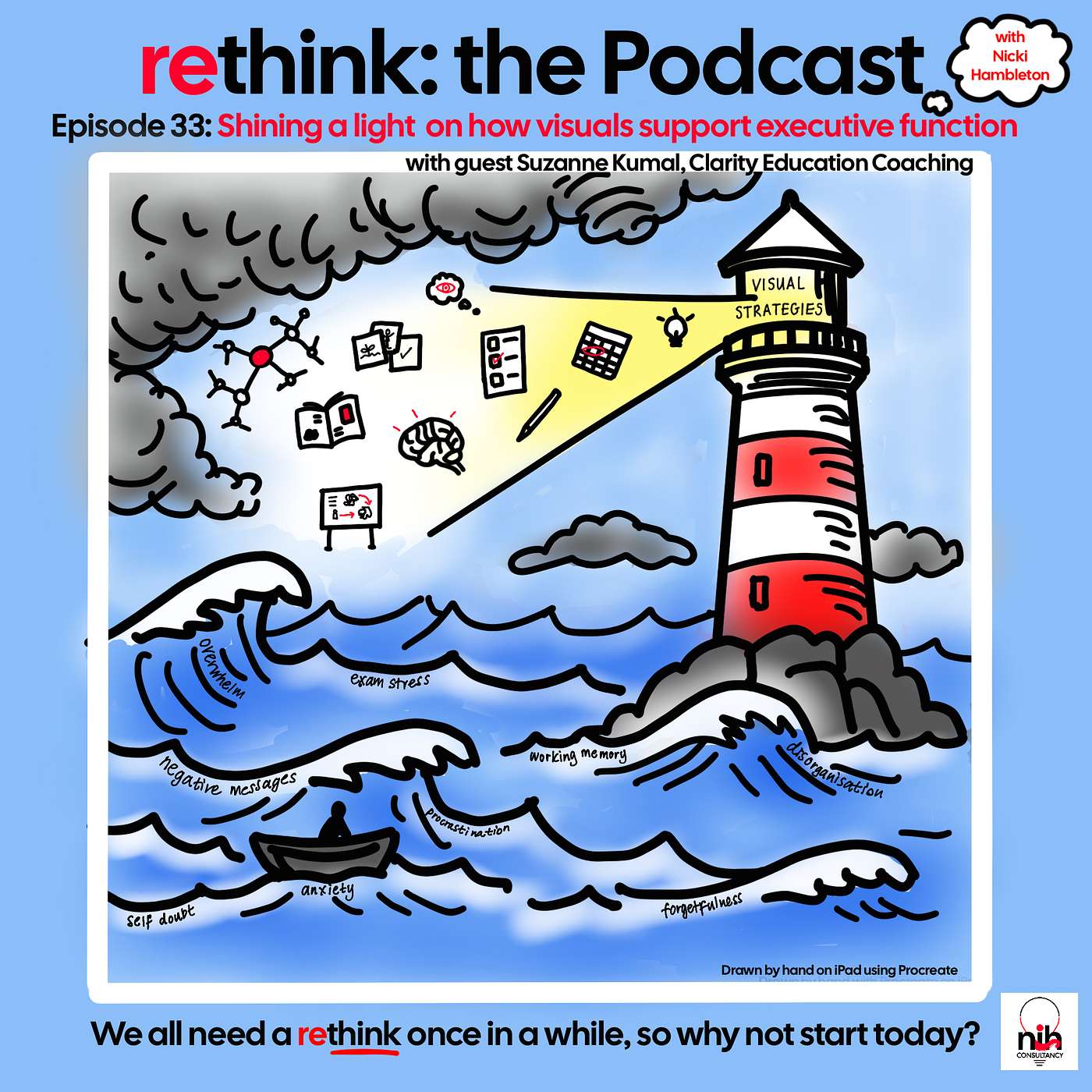 Episode 33: Shining the light on how visuals support executive function Episode 33: Shining the light on how visuals support executive function