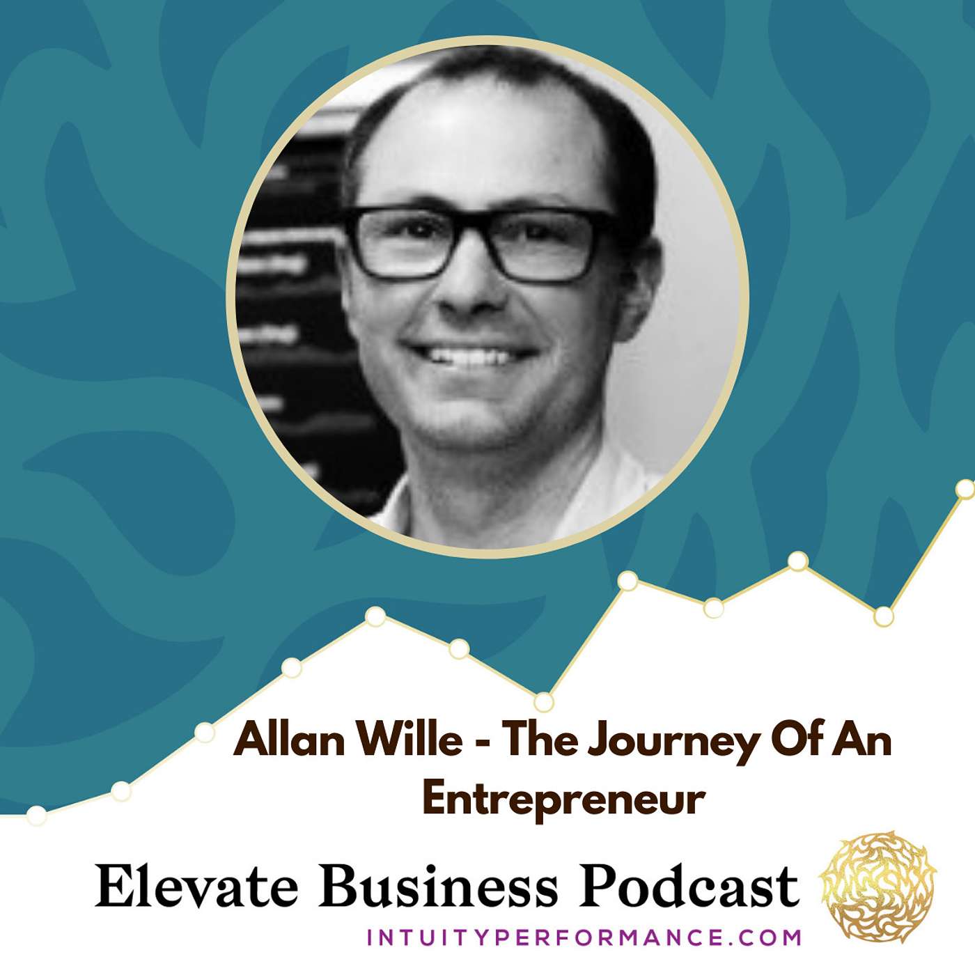 The Human Side of Business Podcast