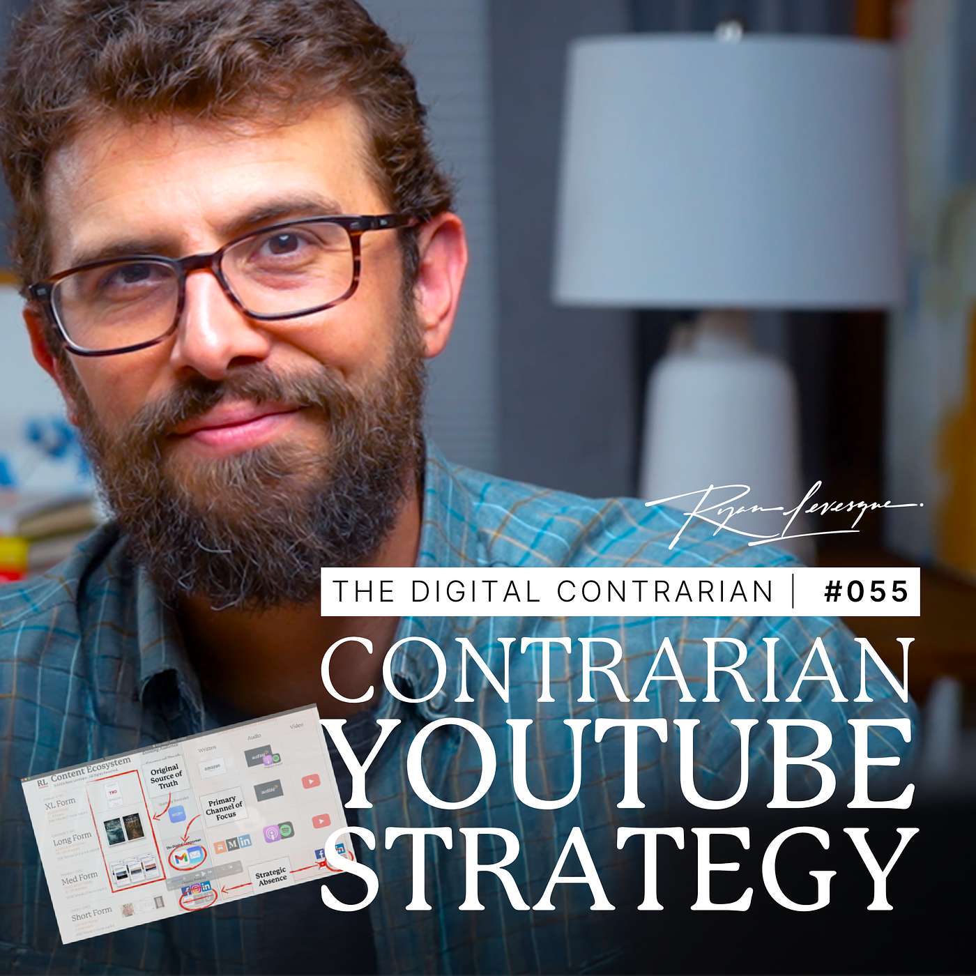 TDC 055: My Contrarian YouTube Strategy: Building a Strategic Content Ecosystem (Part 2) TDC 055: My Contrarian YouTube Strategy: Building a Strategic Content Ecosystem (Part 2)