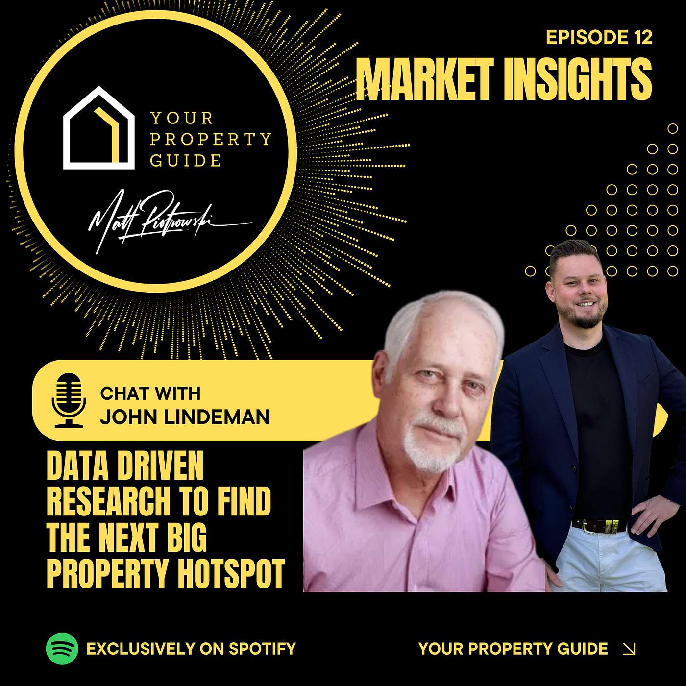 Your Property Guide