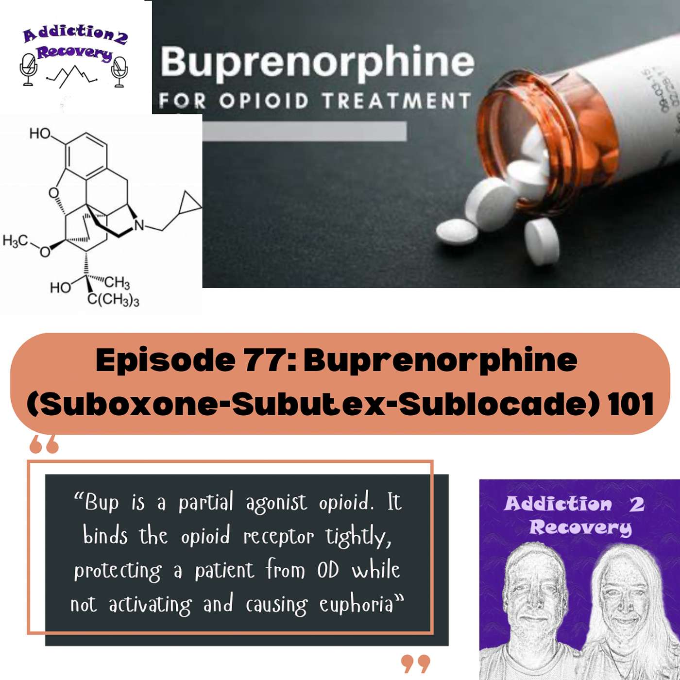 Addiction2Recovery