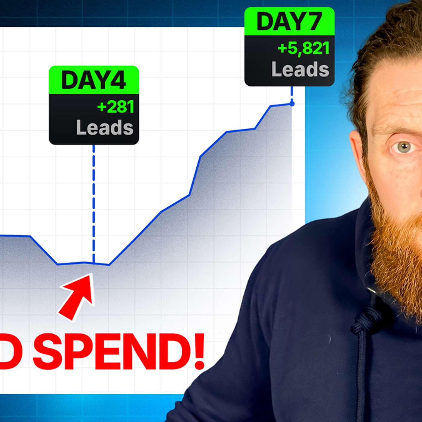 5 Local Marketing Strategies To Explode Sales! episode artwork