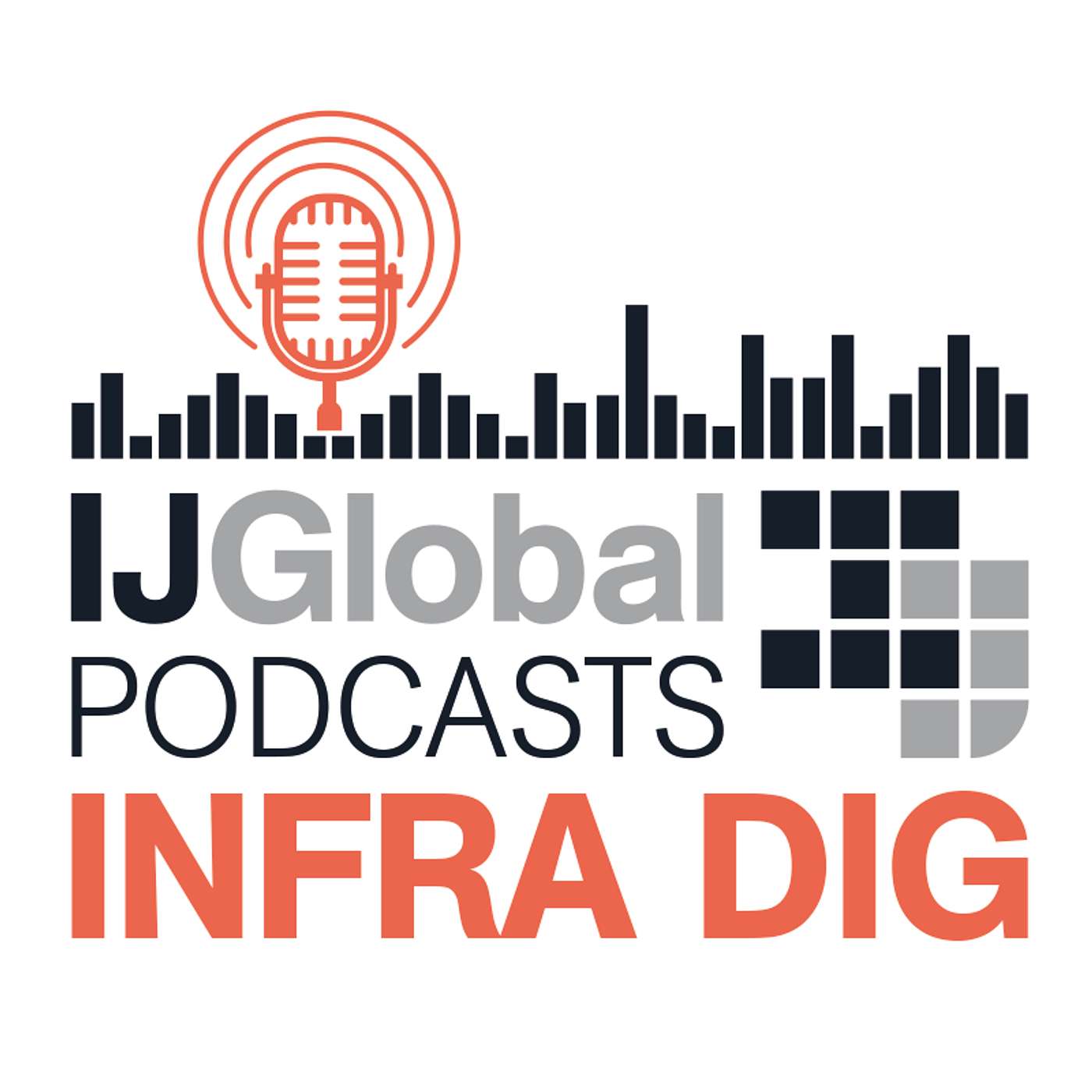 The IJGlobal Podcast