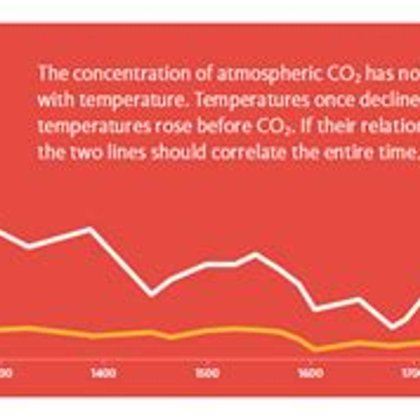 Climate Matters episode artwork