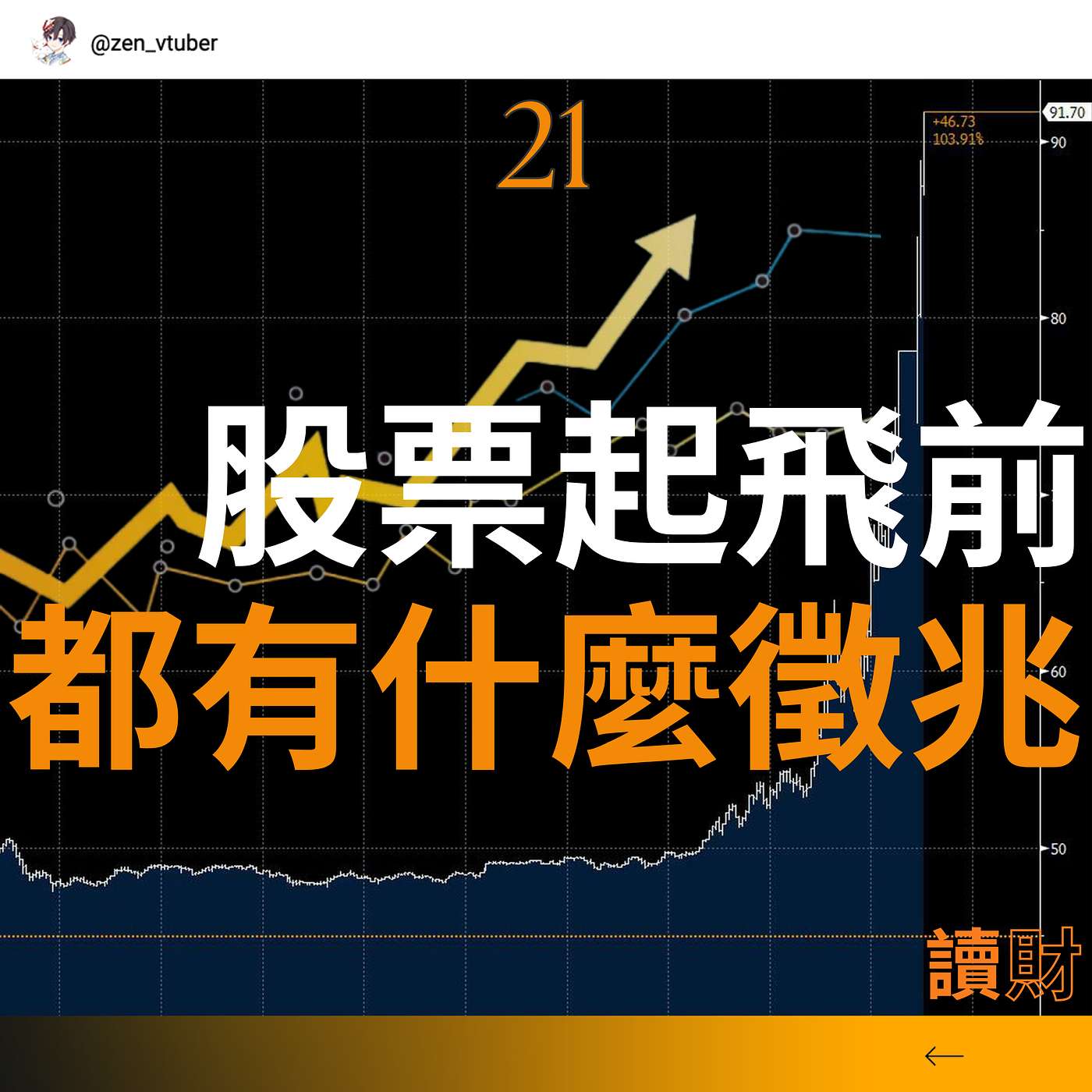 「讀財EP21」 如何在起飛前發掘暴漲股? episode artwork