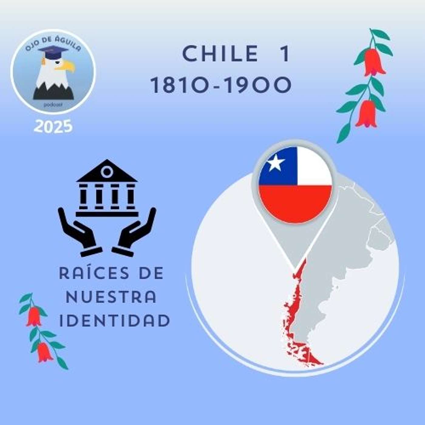 Ojo de Águila Cap 55 Chile 1: 1810-1900  "Raíces de nuestra identidad"
